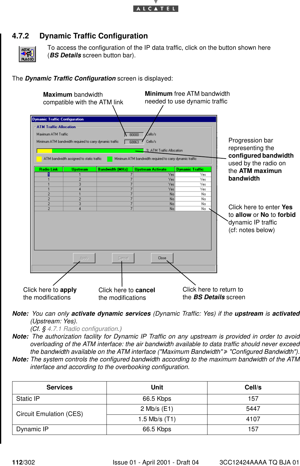 112/302 Issue 01 - April 2001 - Draft 04 3CC12424AAAA TQ BJA 011824.7.2 Dynamic Traffic ConfigurationThe Dynamic Traffic Configuration screen is displayed:Note:  You can only activate dynamic services (Dynamic Traffic: Yes) if the upstream is activated(Upstream: Yes). (Cf. § 4.7.1 Radio configuration.)Note:  The authorization facility for Dynamic IP Traffic on any upstream is provided in order to avoidoverloading of the ATM interface: the air bandwidth available to data traffic should never exceedthe bandwidth available on the ATM interface (&quot;Maximum Bandwidth&quot; 4 &quot;Configured Bandwidth&quot;).Note: The system controls the configured bandwidth according to the maximum bandwidth of the ATMinterface and according to the overbooking configuration. To access the configuration of the IP data traffic, click on the button shown here (BS Details screen button bar).Services Unit Cell/sStatic IP 66.5 Kbps 157Circuit Emulation (CES) 2 Mb/s (E1) 54471.5 Mb/s (T1) 4107Dynamic IP 66.5 Kbps 157Click here to enter Yes to allow or No to forbid dynamic IP traffic (cf: notes below)Progression bar representing the configured bandwidth used by the radio on the ATM maximun bandwidthMinimum free ATM bandwidth needed to use dynamic trafficMaximum bandwidth compatible with the ATM linkClick here to apply the modifications Click here to cancel the modificationsClick here to return to the BS Details screen