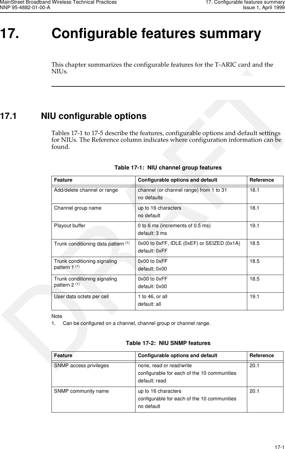 MainStreet Broadband Wireless Technical Practices 17. Configurable features summaryNNP 95-4882-01-00-A Issue 1, April 1999   17-1DRAFT17. Configurable features summaryThis chapter summarizes the configurable features for the T-ARIC card and the NIUs.17.1 NIU configurable optionsTables 17-1 to 17-5 describe the features, configurable options and default settings for NIUs. The Reference column indicates where configuration information can be found.Table 17-1:  NIU channel group featuresNote1. Can be configured on a channel, channel group or channel range.Table 17-2:  NIU SNMP features Feature Configurable options and default ReferenceAdd/delete channel or range channel (or channel range) from 1 to 31no defaults18.1Channel group name up to 16 charactersno default18.1Playout buffer 0 to 6 ms (increments of 0.5 ms)default: 3 ms19.1Trunk conditioning data pattern (1) 0x00 to 0xFF, IDLE (0xEF) or SEIZED (0x1A)default: 0xFF18.5Trunk conditioning signaling pattern 1 (1)0x00 to 0xFFdefault: 0x0018.5Trunk conditioning signaling pattern 2 (1) 0x00 to 0xFFdefault: 0x0018.5User data octets per cell 1 to 46, or alldefault: all19.1Feature Configurable options and default ReferenceSNMP access privileges none, read or read/writeconfigurable for each of the 10 communitiesdefault: read20.1SNMP community name up to 16 charactersconfigurable for each of the 10 communitiesno default20.1