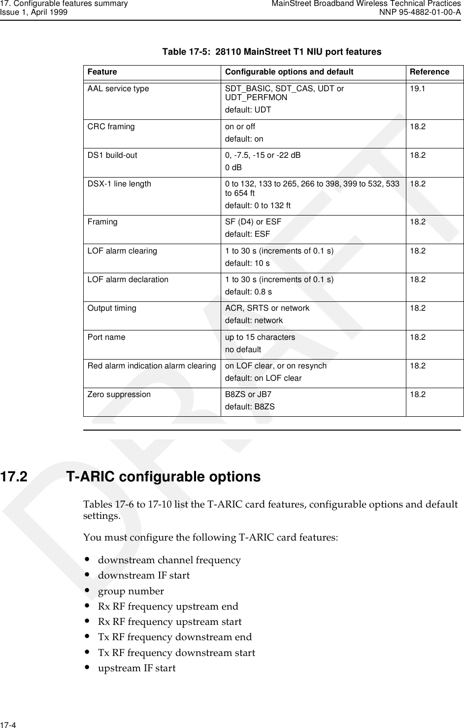 17. Configurable features summary MainStreet Broadband Wireless Technical PracticesIssue 1, April 1999 NNP 95-4882-01-00-A17-4   DRAFTTable 17-5:  28110 MainStreet T1 NIU port features 17.2 T-ARIC configurable optionsTables 17-6 to 17-10 list the T-ARIC card features, configurable options and default settings.You must configure the following T-ARIC card features:•downstream channel frequency•downstream IF start•group number•Rx RF frequency upstream end•Rx RF frequency upstream start•Tx RF frequency downstream end•Tx RF frequency downstream start•upstream IF startFeature Configurable options and default ReferenceAAL service type SDT_BASIC, SDT_CAS, UDT or UDT_PERFMONdefault: UDT19.1CRC framing on or offdefault: on18.2DS1 build-out 0, -7.5, -15 or -22 dB0 dB18.2DSX-1 line length 0 to 132, 133 to 265, 266 to 398, 399 to 532, 533 to 654 ftdefault: 0 to 132 ft18.2Framing SF (D4) or ESFdefault: ESF18.2LOF alarm clearing 1 to 30 s (increments of 0.1 s)default: 10 s18.2LOF alarm declaration 1 to 30 s (increments of 0.1 s)default: 0.8 s18.2Output timing ACR, SRTS or networkdefault: network18.2Port name up to 15 charactersno default18.2Red alarm indication alarm clearing on LOF clear, or on resynchdefault: on LOF clear18.2Zero suppression B8ZS or JB7default: B8ZS18.2