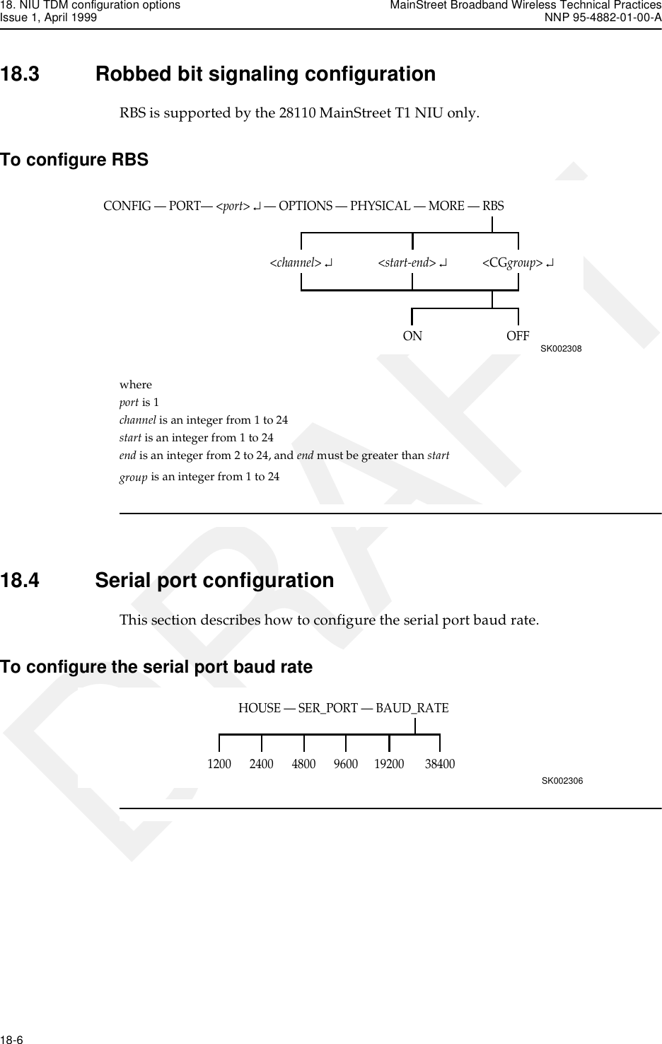 18. NIU TDM configuration options MainStreet Broadband Wireless Technical PracticesIssue 1, April 1999 NNP 95-4882-01-00-A18-6   DRAFT18.3 Robbed bit signaling configurationRBS is supported by the 28110 MainStreet T1 NIU only.To configure RBSwhere port is 1channel is an integer from 1 to 24start is an integer from 1 to 24end is an integer from 2 to 24, and end must be greater than startgroup is an integer from 1 to 2418.4 Serial port configurationThis section describes how to configure the serial port baud rate.To configure the serial port baud rateCONFIG — PORT— &lt;port&gt; ↵ — OPTIONS — PHYSICAL — MORE — RBSSK002308&lt;CGgroup&gt; ↵OFFON&lt;channel&gt; ↵&lt;start-end&gt; ↵HOUSE — SER_PORT — BAUD_RATESK002306384001200 2400 4800 9600 19200