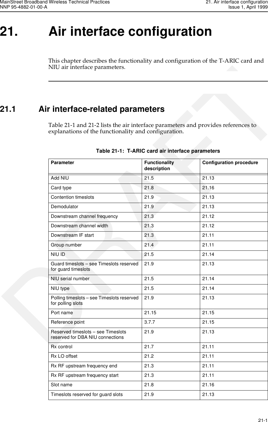 MainStreet Broadband Wireless Technical Practices 21. Air interface configurationNNP 95-4882-01-00-A Issue 1, April 1999   21-1DRAFT21. Air interface configurationThis chapter describes the functionality and configuration of the T-ARIC card and NIU air interface parameters.21.1 Air interface-related parametersTable 21-1 and 21-2 lists the air interface parameters and provides references to explanations of the functionality and configuration.Table 21-1:  T-ARIC card air interface parametersParameter Functionality description Configuration procedureAdd NIU 21.5  21.13 Card type 21.8  21.16 Contention timeslots 21.9  21.13 Demodulator 21.9 21.13 Downstream channel frequency 21.3  21.12 Downstream channel width 21.3  21.12 Downstream IF start 21.3  21.11 Group number 21.4  21.11 NIU ID 21.5  21.14 Guard timeslots – see Timeslots reserved for guard timeslots 21.9 21.13 NIU serial number 21.5  21.14 NIU type 21.5  21.14 Polling timeslots – see Timeslots reserved for polling slots 21.9 21.13 Port name 21.15  21.15 Reference point 3.7.7  21.15 Reserved timeslots – see Timeslots reserved for DBA NIU connections 21.9 21.13 Rx control 21.7  21.11 Rx LO offset 21.2  21.11 Rx RF upstream frequency end 21.3  21.11 Rx RF upstream frequency start 21.3  21.11 Slot name 21.8  21.16Timeslots reserved for guard slots 21.9  21.13 