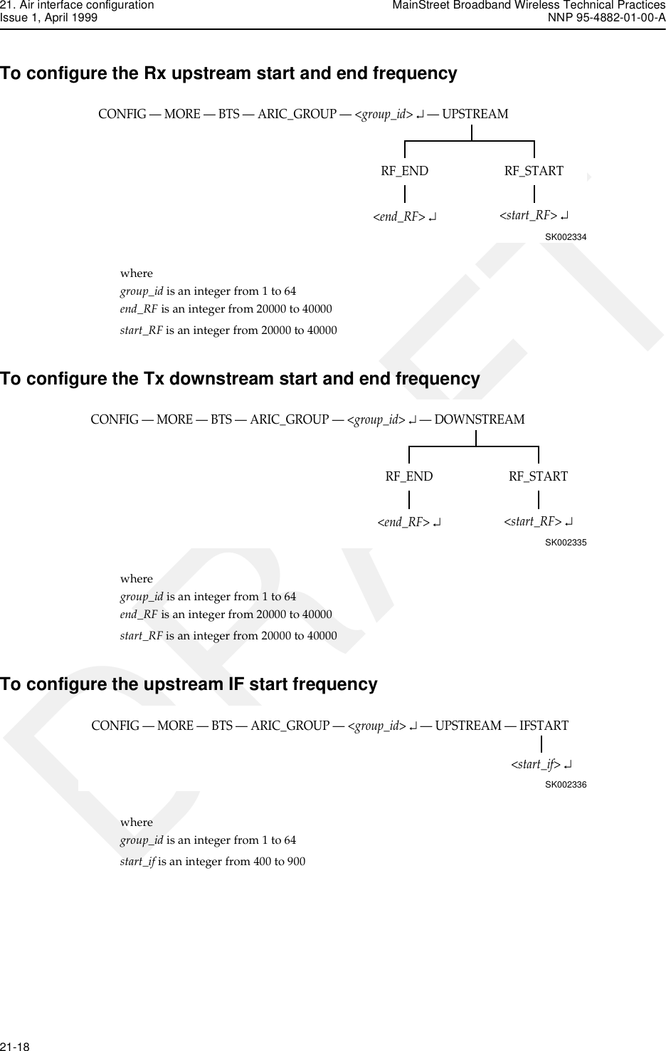 21. Air interface configuration MainStreet Broadband Wireless Technical PracticesIssue 1, April 1999 NNP 95-4882-01-00-A21-18   DRAFTTo configure the Rx upstream start and end frequencywhere group_id is an integer from 1 to 64end_RF is an integer from 20000 to 40000start_RF is an integer from 20000 to 40000To configure the Tx downstream start and end frequencywhere group_id is an integer from 1 to 64end_RF is an integer from 20000 to 40000start_RF is an integer from 20000 to 40000To configure the upstream IF start frequencywhere group_id is an integer from 1 to 64start_if is an integer from 400 to 900CONFIG — MORE — BTS — ARIC_GROUP — &lt;group_id&gt; ↵ — UPSTREAMSK002334RF_START&lt;start_RF&gt; ↵RF_END&lt;end_RF&gt; ↵CONFIG — MORE — BTS — ARIC_GROUP — &lt;group_id&gt; ↵ — DOWNSTREAMSK002335RF_START&lt;start_RF&gt; ↵RF_END&lt;end_RF&gt; ↵CONFIG — MORE — BTS — ARIC_GROUP — &lt;group_id&gt; ↵ — UPSTREAM — IFSTARTSK002336&lt;start_if&gt; ↵