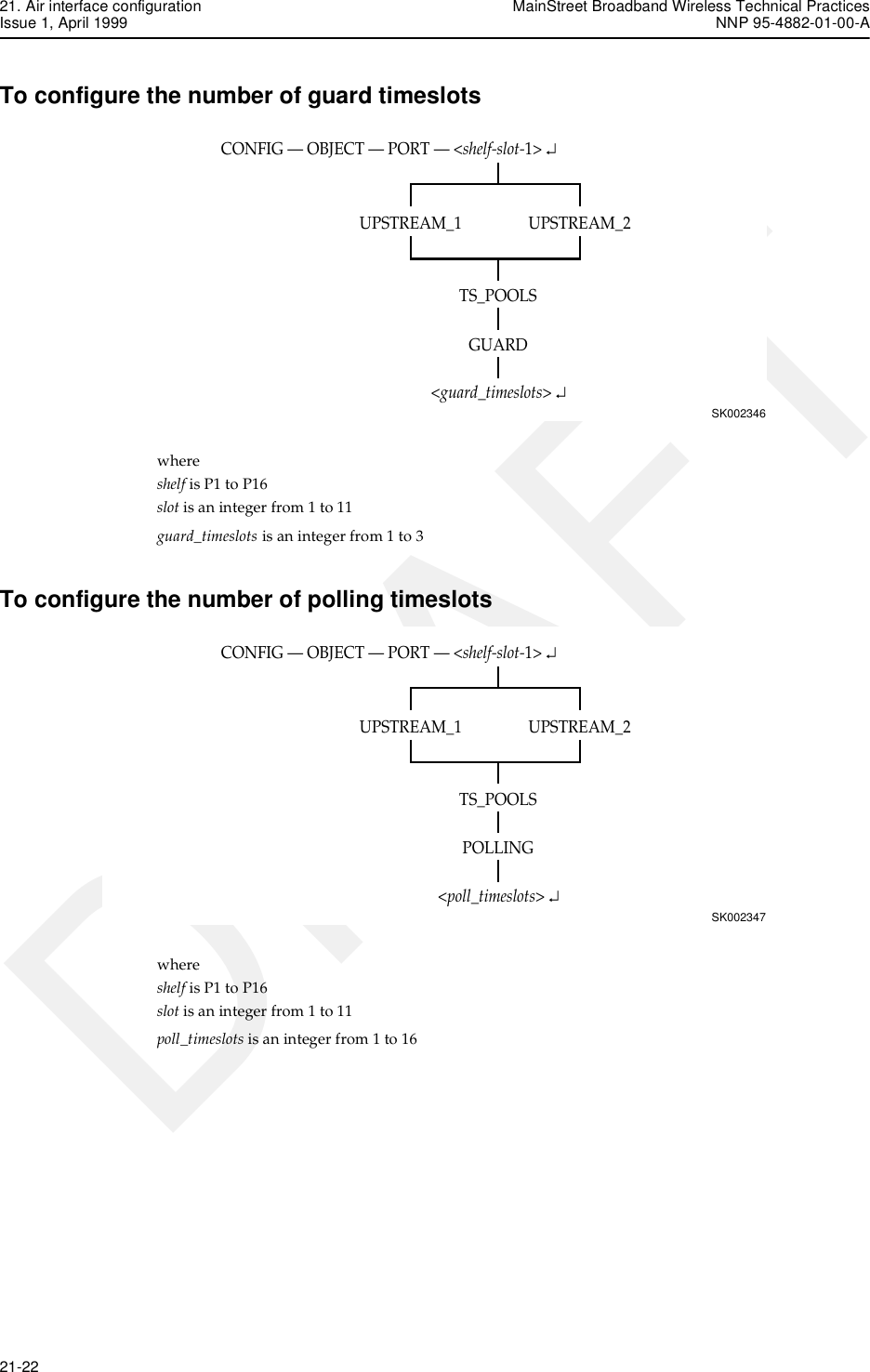 21. Air interface configuration MainStreet Broadband Wireless Technical PracticesIssue 1, April 1999 NNP 95-4882-01-00-A21-22   DRAFTTo configure the number of guard timeslotswhere shelf is P1 to P16slot is an integer from 1 to 11guard_timeslots is an integer from 1 to 3To configure the number of polling timeslotswhere shelf is P1 to P16slot is an integer from 1 to 11poll_timeslots is an integer from 1 to 16CONFIG — OBJECT — PORT — &lt;shelf-slot-1&gt; ↵SK002346UPSTREAM_2UPSTREAM_1TS_POOLS&lt;guard_timeslots&gt; ↵GUARDCONFIG — OBJECT — PORT — &lt;shelf-slot-1&gt; ↵SK002347UPSTREAM_2UPSTREAM_1TS_POOLS&lt;poll_timeslots&gt; ↵POLLING