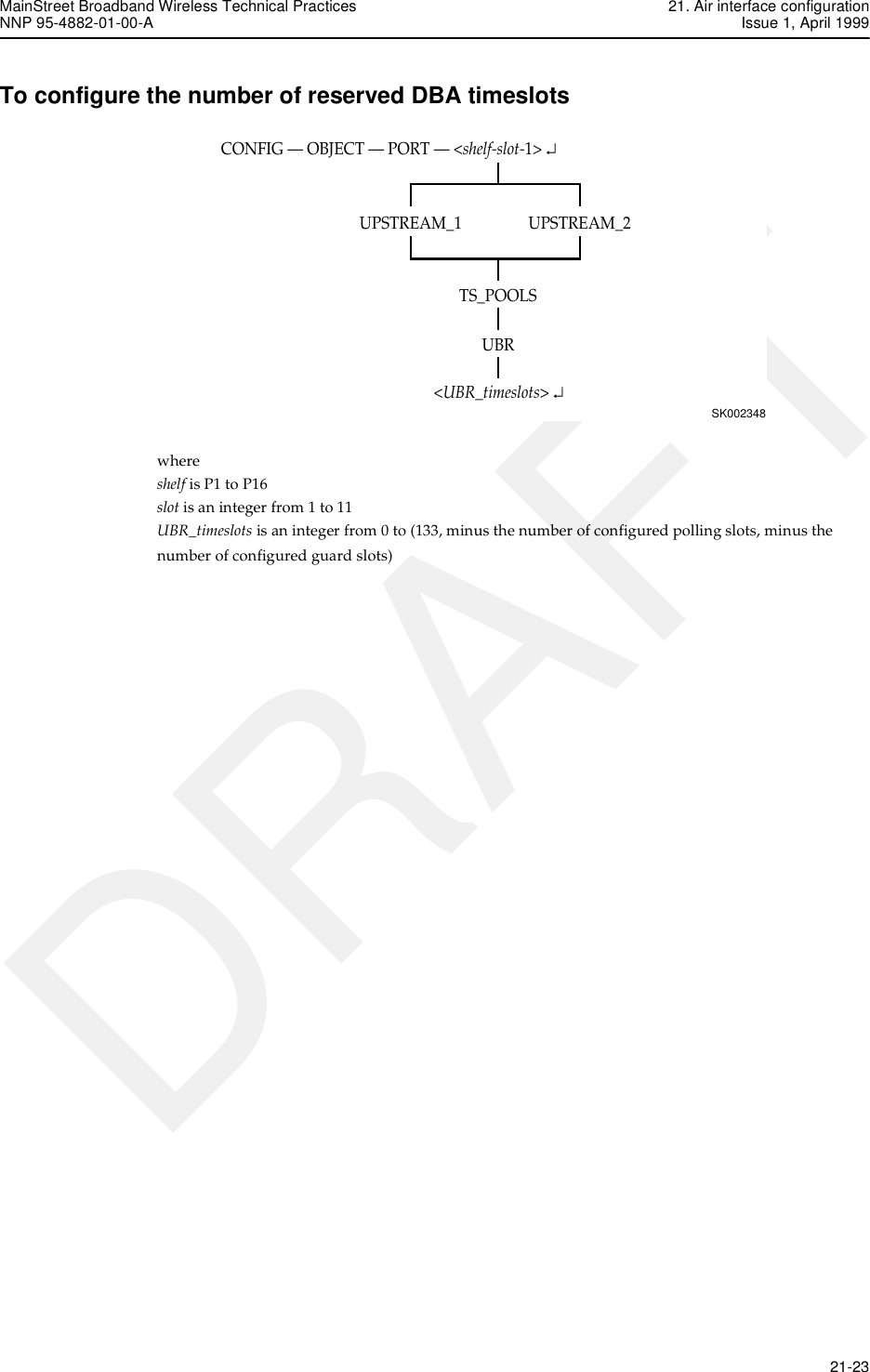 MainStreet Broadband Wireless Technical Practices 21. Air interface configurationNNP 95-4882-01-00-A Issue 1, April 1999   21-23DRAFTTo configure the number of reserved DBA timeslotswhere shelf is P1 to P16slot is an integer from 1 to 11UBR_timeslots is an integer from 0 to (133, minus the number of configured polling slots, minus the number of configured guard slots)CONFIG — OBJECT — PORT — &lt;shelf-slot-1&gt; ↵SK002348UPSTREAM_2UPSTREAM_1TS_POOLS&lt;UBR_timeslots&gt; ↵UBR