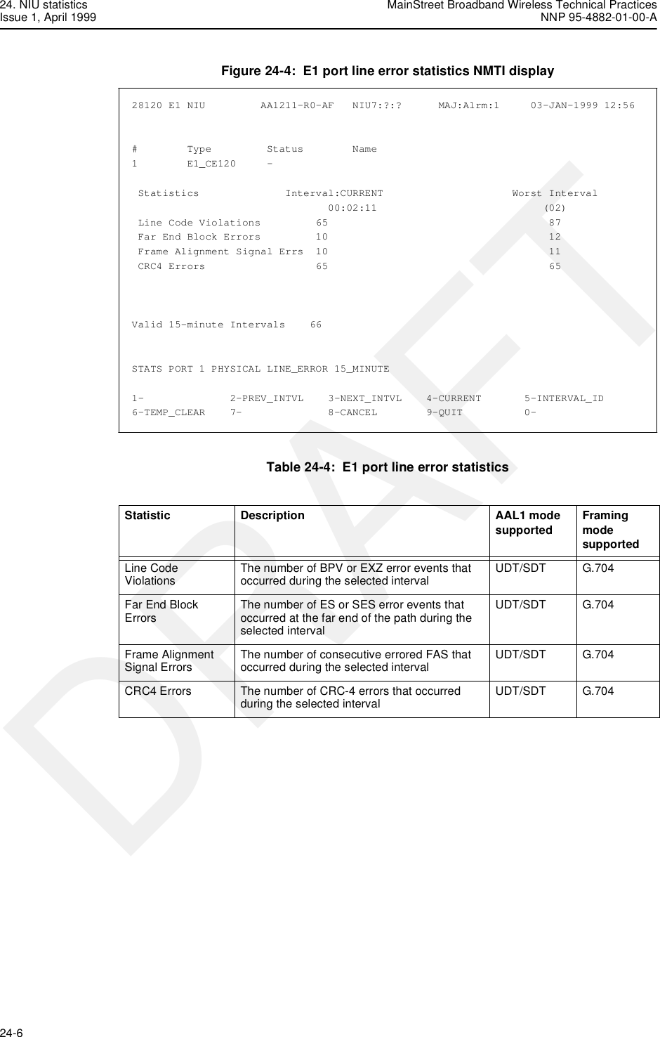 24. NIU statistics MainStreet Broadband Wireless Technical PracticesIssue 1, April 1999 NNP 95-4882-01-00-A24-6   DRAFTFigure 24-4:  E1 port line error statistics NMTI displayTable 24-4:  E1 port line error statistics 28120 E1 NIU         AA1211-R0-AF   NIU7:?:?      MAJ:Alrm:1     03-JAN-1999 12:56#        Type         Status        Name1        E1_CE120     - Statistics              Interval:CURRENT                     Worst Interval                                00:02:11                           (02) Line Code Violations         65                                    87 Far End Block Errors         10                                    12 Frame Alignment Signal Errs  10                                    11 CRC4 Errors                  65                                    65 Valid 15-minute Intervals    66STATS PORT 1 PHYSICAL LINE_ERROR 15_MINUTE1-              2-PREV_INTVL    3-NEXT_INTVL    4-CURRENT       5-INTERVAL_ID6-TEMP_CLEAR    7-              8-CANCEL        9-QUIT          0-Statistic Description AAL1 mode supported Framing mode supportedLine Code Violations The number of BPV or EXZ error events that occurred during the selected interval  UDT/SDT G.704Far End Block Errors The number of ES or SES error events that occurred at the far end of the path during the selected interval UDT/SDT G.704Frame Alignment Signal Errors The number of consecutive errored FAS that occurred during the selected interval  UDT/SDT G.704CRC4 Errors The number of CRC-4 errors that occurred during the selected interval  UDT/SDT G.704