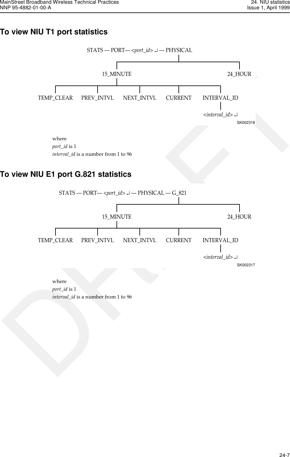 MainStreet Broadband Wireless Technical Practices 24. NIU statisticsNNP 95-4882-01-00-A Issue 1, April 1999   24-7DRAFTTo view NIU T1 port statisticswhereport_id is 1interval_id is a number from 1 to 96To view NIU E1 port G.821 statisticswhereport_id is 1interval_id is a number from 1 to 96STATS — PORT— &lt;port_id&gt; ↵ — PHYSICALSK00231824_HOUR15_MINUTEINTERVAL_ID&lt;interval_id&gt; ↵TEMP_CLEAR PREV_INTVL NEXT_INTVL CURRENTSTATS — PORT— &lt;port_id&gt; ↵ — PHYSICAL — G_821SK00231724_HOUR15_MINUTEINTERVAL_ID&lt;interval_id&gt; ↵TEMP_CLEAR PREV_INTVL NEXT_INTVL CURRENT