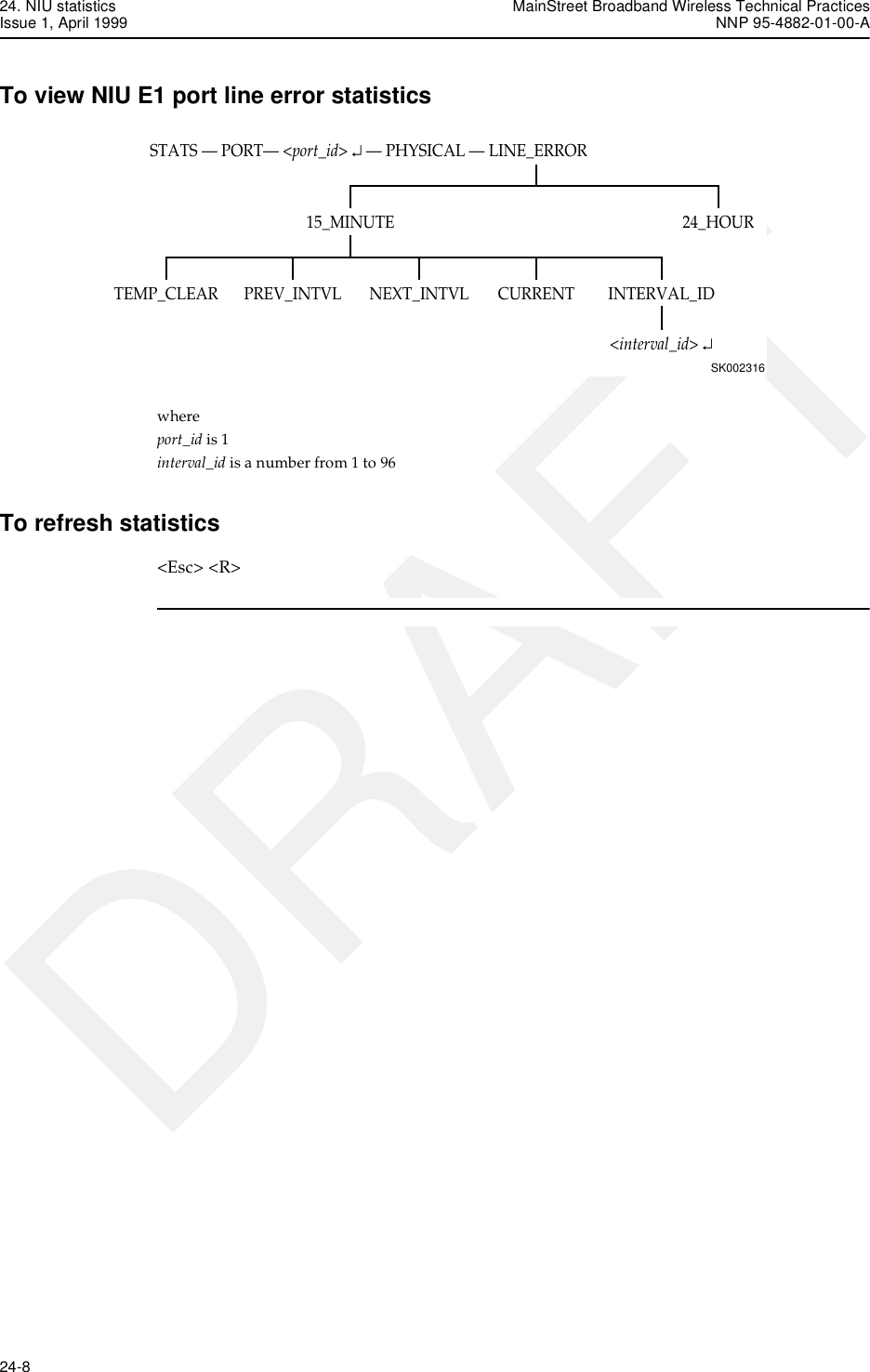 24. NIU statistics MainStreet Broadband Wireless Technical PracticesIssue 1, April 1999 NNP 95-4882-01-00-A24-8   DRAFTTo view NIU E1 port line error statisticswhereport_id is 1interval_id is a number from 1 to 96To refresh statistics&lt;Esc&gt; &lt;R&gt;STATS — PORT— &lt;port_id&gt; ↵ — PHYSICAL — LINE_ERRORSK00231624_HOUR15_MINUTEINTERVAL_ID&lt;interval_id&gt; ↵TEMP_CLEAR PREV_INTVL NEXT_INTVL CURRENT