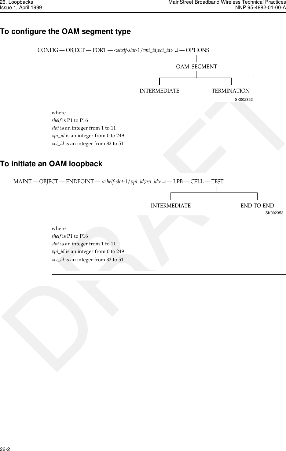 26. Loopbacks MainStreet Broadband Wireless Technical PracticesIssue 1, April 1999 NNP 95-4882-01-00-A26-2   DRAFTTo configure the OAM segment typewhereshelf is P1 to P16slot is an integer from 1 to 11vpi_id is an integer from 0 to 249vci_id is an integer from 32 to 511To initiate an OAM loopbackwhereshelf is P1 to P16slot is an integer from 1 to 11vpi_id is an integer from 0 to 249vci_id is an integer from 32 to 511CONFIG — OBJECT — PORT — &lt;shelf-slot-1/vpi_id;vci_id&gt; ↵ — OPTIONSSK002352TERMINATION OAM_SEGMENTINTERMEDIATEMAINT — OBJECT — ENDPOINT — &lt;shelf-slot-1/vpi_id;vci_id&gt; ↵ — LPB — CELL — TESTSK002353END-TO-ENDINTERMEDIATE