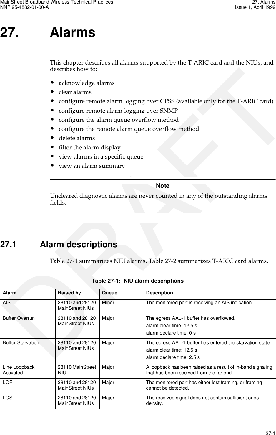 MainStreet Broadband Wireless Technical Practices 27. AlarmsNNP 95-4882-01-00-A Issue 1, April 1999   27-1DRAFT27. AlarmsThis chapter describes all alarms supported by the T-ARIC card and the NIUs, and describes how to:•acknowledge alarms•clear alarms•configure remote alarm logging over CPSS (available only for the T-ARIC card)•configure remote alarm logging over SNMP•configure the alarm queue overflow method•configure the remote alarm queue overflow method•delete alarms•filter the alarm display•view alarms in a specific queue•view an alarm summaryNoteUncleared diagnostic alarms are never counted in any of the outstanding alarms fields. 27.1 Alarm descriptionsTable 27-1 summarizes NIU alarms. Table 27-2 summarizes T-ARIC card alarms.Table 27-1:  NIU alarm descriptionsAlarm Raised by Queue DescriptionAIS 28110 and 28120 MainStreet NIUs Minor The monitored port is receiving an AIS indication.Buffer Overrun 28110 and 28120 MainStreet NIUs Major The egress AAL-1 buffer has overflowed.alarm clear time: 12.5 salarm declare time: 0 sBuffer Starvation 28110 and 28120 MainStreet NIUs Major The egress AAL-1 buffer has entered the starvation state.alarm clear time: 12.5 salarm declare time: 2.5 sLine Loopback Activated 28110 MainStreet NIU Major A loopback has been raised as a result of in-band signaling that has been received from the far end.LOF 28110 and 28120 MainStreet NIUs Major The monitored port has either lost framing, or framing cannot be detected.LOS 28110 and 28120 MainStreet NIUs Major The received signal does not contain sufficient ones density.