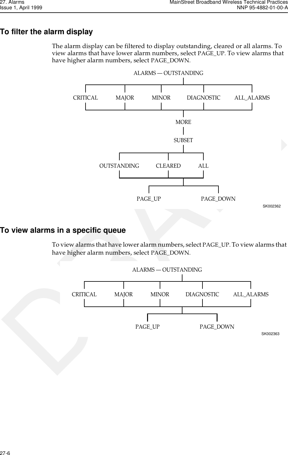 27. Alarms MainStreet Broadband Wireless Technical PracticesIssue 1, April 1999 NNP 95-4882-01-00-A27-6   DRAFTTo filter the alarm displayThe alarm display can be filtered to display outstanding, cleared or all alarms. To view alarms that have lower alarm numbers, select PAGE_UP. To view alarms that have higher alarm numbers, select PAGE_DOWN.To view alarms in a specific queueTo view alarms that have lower alarm numbers, select PAGE_UP. To view alarms that have higher alarm numbers, select PAGE_DOWN.ALARMS — OUTSTANDINGSK002362ALL_ALARMSCRITICAL MINORMAJOR DIAGNOSTICPAGE_DOWNPAGE_UPALLOUTSTANDING CLEAREDMORESUBSETALARMS — OUTSTANDINGSK002363ALL_ALARMSCRITICAL MINORMAJOR DIAGNOSTICPAGE_DOWNPAGE_UP