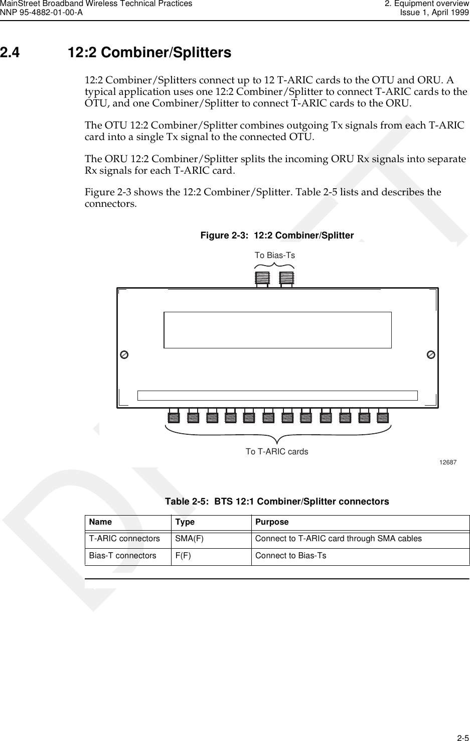 MainStreet Broadband Wireless Technical Practices 2. Equipment overviewNNP 95-4882-01-00-A Issue 1, April 1999   2-5DRAFT2.4 12:2 Combiner/Splitters12:2 Combiner/Splitters connect up to 12 T-ARIC cards to the OTU and ORU. A typical application uses one 12:2 Combiner/Splitter to connect T-ARIC cards to the OTU, and one Combiner/Splitter to connect T-ARIC cards to the ORU.The OTU 12:2 Combiner/Splitter combines outgoing Tx signals from each T-ARIC card into a single Tx signal to the connected OTU.The ORU 12:2 Combiner/Splitter splits the incoming ORU Rx signals into separate Rx signals for each T-ARIC card.Figure 2-3 shows the 12:2 Combiner/Splitter. Table 2-5 lists and describes the connectors.Figure 2-3:  12:2 Combiner/SplitterTable 2-5:  BTS 12:1 Combiner/Splitter connectorsName Type PurposeT-ARIC connectors SMA(F) Connect to T-ARIC card through SMA cablesBias-T connectors F(F) Connect to Bias-Ts 12687To T-ARIC cardsTo Bias-Ts