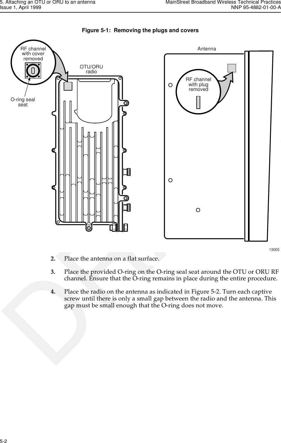 5. Attaching an OTU or ORU to an antenna MainStreet Broadband Wireless Technical PracticesIssue 1, April 1999 NNP 95-4882-01-00-A5-2   DRAFTFigure 5-1:  Removing the plugs and covers2. Place the antenna on a flat surface.3. Place the provided O-ring on the O-ring seal seat around the OTU or ORU RF channel. Ensure that the O-ring remains in place during the entire procedure.4. Place the radio on the antenna as indicated in Figure 5-2. Turn each captive screw until there is only a small gap between the radio and the antenna. This gap must be small enough that the O-ring does not move.RF channelwith coverremovedOTU/ORUradioAntennaRF channelwith plugremoved13005O-ring sealseat