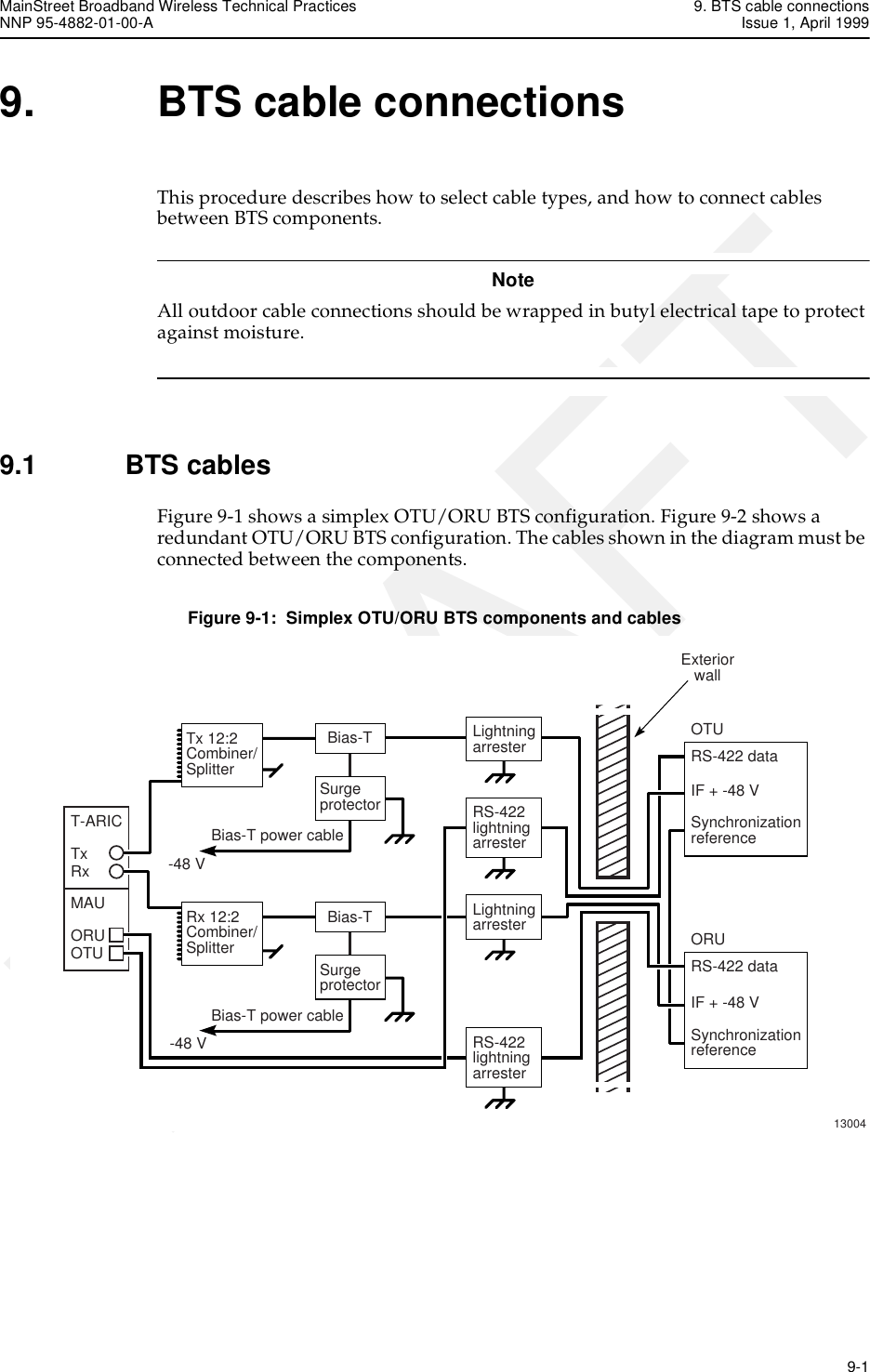 MainStreet Broadband Wireless Technical Practices 9. BTS cable connectionsNNP 95-4882-01-00-A Issue 1, April 1999   9-1DRAFT9. BTS cable connectionsThis procedure describes how to select cable types, and how to connect cables between BTS components.NoteAll outdoor cable connections should be wrapped in butyl electrical tape to protect against moisture. 9.1 BTS cablesFigure 9-1 shows a simplex OTU/ORU BTS configuration. Figure 9-2 shows a redundant OTU/ORU BTS configuration. The cables shown in the diagram must be connected between the components.Figure 9-1:  Simplex OTU/ORU BTS components and cablesT-ARICTxRxBias-TBias-T power cable-48 VBias-T power cable-48 VSurgeprotectorLightningarrester RS-422 dataIF + -48 VSynchronizationreferenceOTURS-422 dataIF + -48 VSynchronizationreferenceORUBias-TSurgeprotectorRx 12:2Combiner/SplitterMAUORUOTUTx 12:2Combiner/SplitterRS-422lightningarresterLightningarresterRS-422lightningarrester13004Exteriorwall