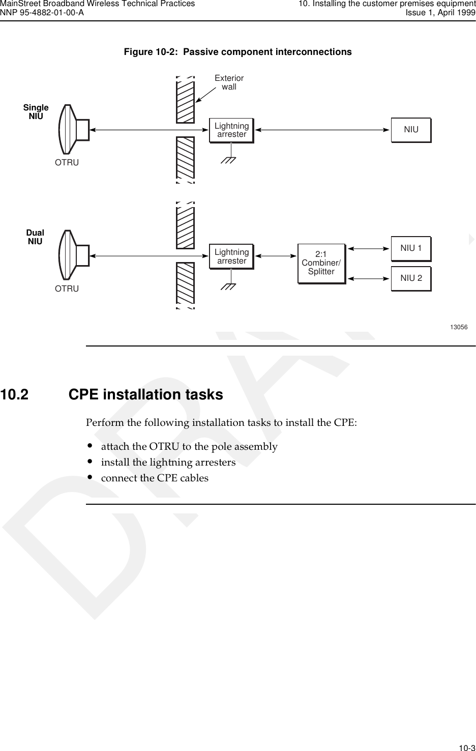 MainStreet Broadband Wireless Technical Practices 10. Installing the customer premises equipmentNNP 95-4882-01-00-A Issue 1, April 1999   10-3DRAFTFigure 10-2:  Passive component interconnections10.2 CPE installation tasksPerform the following installation tasks to install the CPE:•attach the OTRU to the pole assembly•install the lightning arresters •connect the CPE cablesOTRUExteriorwallNIU 1NIUNIU 2LightningarresterOTRU2:1Combiner/SplitterSingleNIUDualNIU13056Lightningarrester