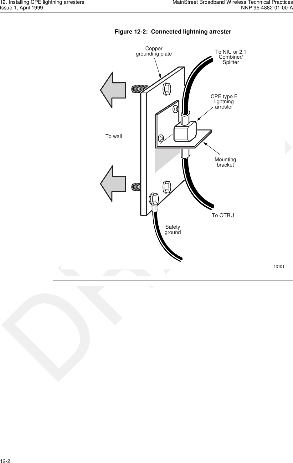 12. Installing CPE lightning arresters MainStreet Broadband Wireless Technical PracticesIssue 1, April 1999 NNP 95-4882-01-00-A12-2   DRAFTFigure 12-2:  Connected lightning arrester13101CPE type FlightningarresterMountingbracketSafetygroundCoppergrounding plate To NIU or 2:1Combiner/SplitterTo OTRUTo wall