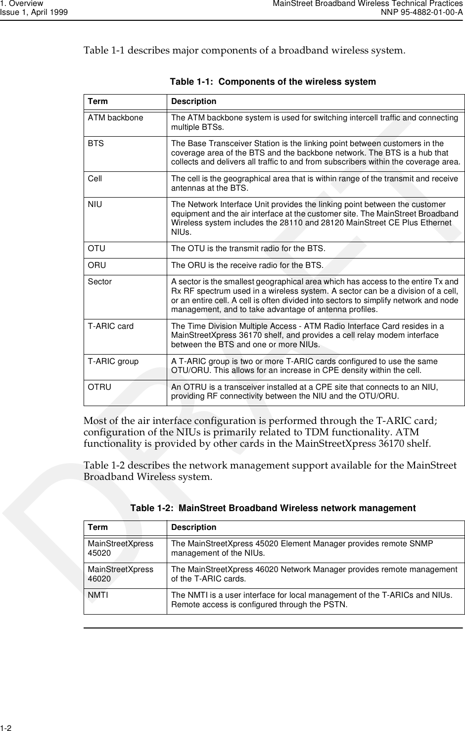 1. Overview MainStreet Broadband Wireless Technical PracticesIssue 1, April 1999 NNP 95-4882-01-00-A1-2   DRAFTTable 1-1 describes major components of a broadband wireless system.Table 1-1:  Components of the wireless systemMost of the air interface configuration is performed through the T-ARIC card; configuration of the NIUs is primarily related to TDM functionality. ATM functionality is provided by other cards in the MainStreetXpress 36170 shelf.Table 1-2 describes the network management support available for the MainStreet Broadband Wireless system.Table 1-2:  MainStreet Broadband Wireless network managementTerm DescriptionATM backbone The ATM backbone system is used for switching intercell traffic and connecting multiple BTSs.BTS The Base Transceiver Station is the linking point between customers in the coverage area of the BTS and the backbone network. The BTS is a hub that collects and delivers all traffic to and from subscribers within the coverage area.Cell The cell is the geographical area that is within range of the transmit and receive antennas at the BTS.NIU The Network Interface Unit provides the linking point between the customer equipment and the air interface at the customer site. The MainStreet Broadband Wireless system includes the 28110 and 28120 MainStreet CE Plus Ethernet NIUs.OTU The OTU is the transmit radio for the BTS. ORU The ORU is the receive radio for the BTS. Sector A sector is the smallest geographical area which has access to the entire Tx and Rx RF spectrum used in a wireless system. A sector can be a division of a cell, or an entire cell. A cell is often divided into sectors to simplify network and node management, and to take advantage of antenna profiles. T-ARIC card The Time Division Multiple Access - ATM Radio Interface Card resides in a MainStreetXpress 36170 shelf, and provides a cell relay modem interface between the BTS and one or more NIUs.T-ARIC group A T-ARIC group is two or more T-ARIC cards configured to use the same OTU/ORU. This allows for an increase in CPE density within the cell.OTRU An OTRU is a transceiver installed at a CPE site that connects to an NIU, providing RF connectivity between the NIU and the OTU/ORU. Term DescriptionMainStreetXpress 45020 The MainStreetXpress 45020 Element Manager provides remote SNMP management of the NIUs.MainStreetXpress 46020 The MainStreetXpress 46020 Network Manager provides remote management of the T-ARIC cards.NMTI The NMTI is a user interface for local management of the T-ARICs and NIUs. Remote access is configured through the PSTN.
