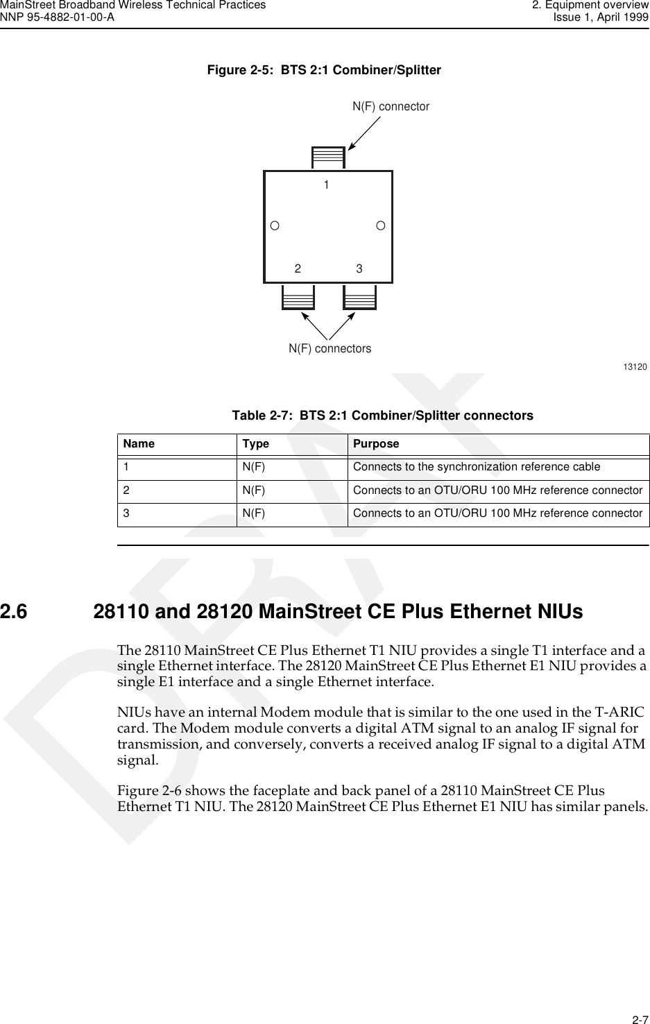 MainStreet Broadband Wireless Technical Practices 2. Equipment overviewNNP 95-4882-01-00-A Issue 1, April 1999   2-7DRAFTFigure 2-5:  BTS 2:1 Combiner/SplitterTable 2-7:  BTS 2:1 Combiner/Splitter connectors2.6 28110 and 28120 MainStreet CE Plus Ethernet NIUsThe 28110 MainStreet CE Plus Ethernet T1 NIU provides a single T1 interface and a single Ethernet interface. The 28120 MainStreet CE Plus Ethernet E1 NIU provides a single E1 interface and a single Ethernet interface.NIUs have an internal Modem module that is similar to the one used in the T-ARIC card. The Modem module converts a digital ATM signal to an analog IF signal for transmission, and conversely, converts a received analog IF signal to a digital ATM signal.Figure 2-6 shows the faceplate and back panel of a 28110 MainStreet CE Plus Ethernet T1 NIU. The 28120 MainStreet CE Plus Ethernet E1 NIU has similar panels.13120N(F) connectorN(F) connectors123Name Type Purpose1 N(F) Connects to the synchronization reference cable2 N(F) Connects to an OTU/ORU 100 MHz reference connector3 N(F) Connects to an OTU/ORU 100 MHz reference connector
