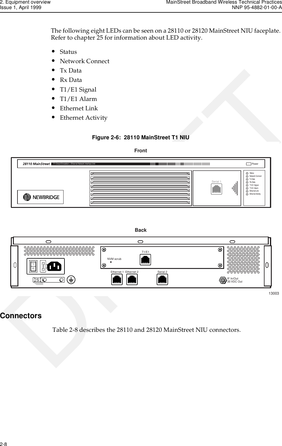 2. Equipment overview MainStreet Broadband Wireless Technical PracticesIssue 1, April 1999 NNP 95-4882-01-00-A2-8   DRAFTThe following eight LEDs can be seen on a 28110 or 28120 MainStreet NIU faceplate. Refer to chapter 25 for information about LED activity.•Status•Network Connect•Tx Data•Rx Data•T1/E1 Signal•T1/E1 Alarm•Ethernet Link•Ethernet ActivityFigure 2-6:  28110 MainStreet T1 NIUConnectors Table 2-8 describes the 28110 and 28120 MainStreet NIU connectors.T1 Circuit Emulation + Ethernet Network Interface UnitPowerStatusNetwork ConnectTx DataRx DataT1/E1 Alarm T1/E1 Signal Ethernet Link Ethernet Activity FrontBack13003OIIF In/Out35 VDC OutEthernet 1NVM scrubEthernet 2 Serial 2Serial 1T1/E1