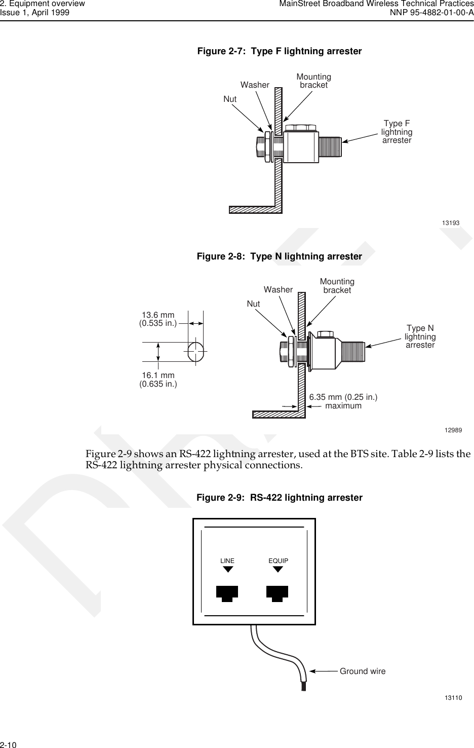 2. Equipment overview MainStreet Broadband Wireless Technical PracticesIssue 1, April 1999 NNP 95-4882-01-00-A2-10   DRAFTFigure 2-7:  Type F lightning arresterFigure 2-8:  Type N lightning arresterFigure 2-9 shows an RS-422 lightning arrester, used at the BTS site. Table 2-9 lists the RS-422 lightning arrester physical connections.Figure 2-9:  RS-422 lightning arresterMountingbracket13193Type FlightningarresterWasherNutType NlightningarresterMountingbracketWasherNut129896.35 mm (0.25 in.)maximum13.6 mm(0.535 in.)16.1 mm(0.635 in.)13110LINE EQUIPGround wire