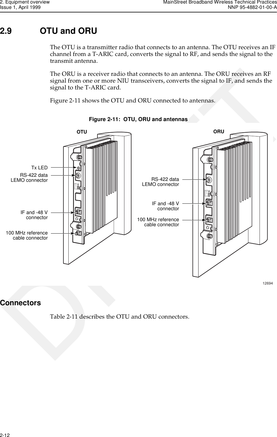 2. Equipment overview MainStreet Broadband Wireless Technical PracticesIssue 1, April 1999 NNP 95-4882-01-00-A2-12   DRAFT2.9 OTU and ORUThe OTU is a transmitter radio that connects to an antenna. The OTU receives an IF channel from a T-ARIC card, converts the signal to RF, and sends the signal to the transmit antenna.The ORU is a receiver radio that connects to an antenna. The ORU receives an RF signal from one or more NIU transceivers, converts the signal to IF, and sends the signal to the T-ARIC card.Figure 2-11 shows the OTU and ORU connected to antennas.Figure 2-11:  OTU, ORU and antennasConnectorsTable 2-11 describes the OTU and ORU connectors.12694100 MhzIF &amp;-48 VRS-422Data100 MhzIF &amp;-48 VRS-422DataOTUTx LEDIF and -48 Vconnector100 MHz referencecable connectorRS-422 dataLEMO connectorORUIF and -48 Vconnector100 MHz referencecable connectorRS-422 dataLEMO connector