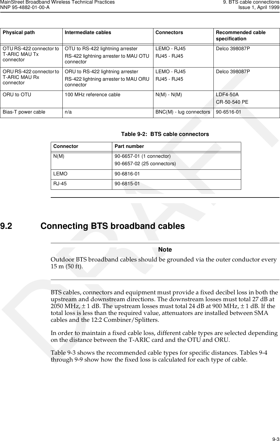 MainStreet Broadband Wireless Technical Practices 9. BTS cable connectionsNNP 95-4882-01-00-A Issue 1, April 1999   9-3DRAFTTable 9-2:  BTS cable connectors9.2 Connecting BTS broadband cablesNoteOutdoor BTS broadband cables should be grounded via the outer conductor every 15 m (50 ft). BTS cables, connectors and equipment must provide a fixed decibel loss in both the upstream and downstream directions. The downstream losses must total 27 dB at 2050 MHz, ± 1 dB. The upstream losses must total 24 dB at 900 MHz, ± 1 dB. If the total loss is less than the required value, attenuators are installed between SMA cables and the 12:2 Combiner/Splitters.In order to maintain a fixed cable loss, different cable types are selected depending on the distance between the T-ARIC card and the OTU and ORU.Table 9-3 shows the recommended cable types for specific distances. Tables 9-4 through 9-9 show how the fixed loss is calculated for each type of cable.OTU RS-422 connector to T-ARIC MAU Tx connectorOTU to RS-422 lightning arresterRS-422 lightning arrester to MAU OTU connectorLEMO - RJ45 RJ45 - RJ45 Delco 398087PORU RS-422 connector to T-ARIC MAU Rx connectorORU to RS-422 lightning arresterRS-422 lightning arrester to MAU ORU connectorLEMO - RJ45 RJ45 - RJ45 Delco 398087PORU to OTU 100 MHz reference cable N(M) - N(M) LDF4-50ACR-50-540 PEBias-T power cable n/a BNC(M) - lug connectors 90-6516-01Physical path Intermediate cables Connectors Recommended cable specificationConnector Part numberN(M)  90-6657-01 (1 connector)90-6657-02 (25 connectors)LEMO 90-6816-01RJ-45 90-6815-01