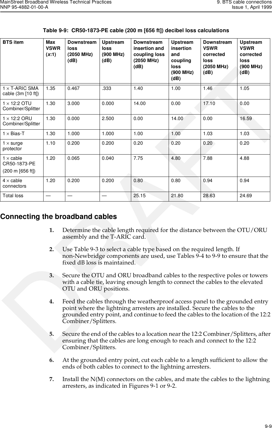 MainStreet Broadband Wireless Technical Practices 9. BTS cable connectionsNNP 95-4882-01-00-A Issue 1, April 1999   9-9DRAFTTable 9-9:  CR50-1873-PE cable (200 m [656 ft]) decibel loss calculationsConnecting the broadband cables1. Determine the cable length required for the distance between the OTU/ORU assembly and the T-ARIC card.2. Use Table 9-3 to select a cable type based on the required length. If non-Newbridge components are used, use Tables 9-4 to 9-9 to ensure that the fixed dB loss is maintained.3. Secure the OTU and ORU broadband cables to the respective poles or towers with a cable tie, leaving enough length to connect the cables to the elevated OTU and ORU positions.4. Feed the cables through the weatherproof access panel to the grounded entry point where the lightning arresters are installed. Secure the cables to the grounded entry point, and continue to feed the cables to the location of the 12:2 Combiner/Splitters.5. Secure the end of the cables to a location near the 12:2 Combiner/Splitters, after ensuring that the cables are long enough to reach and connect to the 12:2 Combiner/Splitters.6. At the grounded entry point, cut each cable to a length sufficient to allow the ends of both cables to connect to the lightning arresters.7. Install the N(M) connectors on the cables, and mate the cables to the lightning arresters, as indicated in Figures 9-1 or 9-2.BTS item MaxVSWR (x:1)Downstreamloss(2050 MHz)(dB)Upstreamloss(900 MHz)(dB)Downstreaminsertion andcoupling loss(2050 MHz)(dB)Upstreaminsertion andcoupling loss(900 MHz)(dB)DownstreamVSWR correctedloss (2050 MHz)(dB)UpstreamVSWR correctedloss (900 MHz)(dB)1 × T-ARIC SMA cable (3m [10 ft]) 1.35 0.467 .333 1.40 1.00 1.46 1.051 × 12:2 OTU Combiner/Splitter 1.30 3.000 0.000 14.00 0.00 17.10 0.001 × 12:2 ORU Combiner/Splitter 1.30 0.000 2.500 0.00 14.00 0.00 16.591 × Bias-T 1.30 1.000 1.000 1.00 1.00 1.03 1.031 × surge protector 1.10 0.200 0.200 0.20 0.20 0.20 0.201 × cable CR50-1873-PE(200 m [656 ft])1.20 0.065 0.040 7.75 4.80 7.88 4.884 × cable connectors 1.20 0.200 0.200 0.80 0.80 0.94 0.94Total loss — — — 25.15 21.80 28.63 24.69