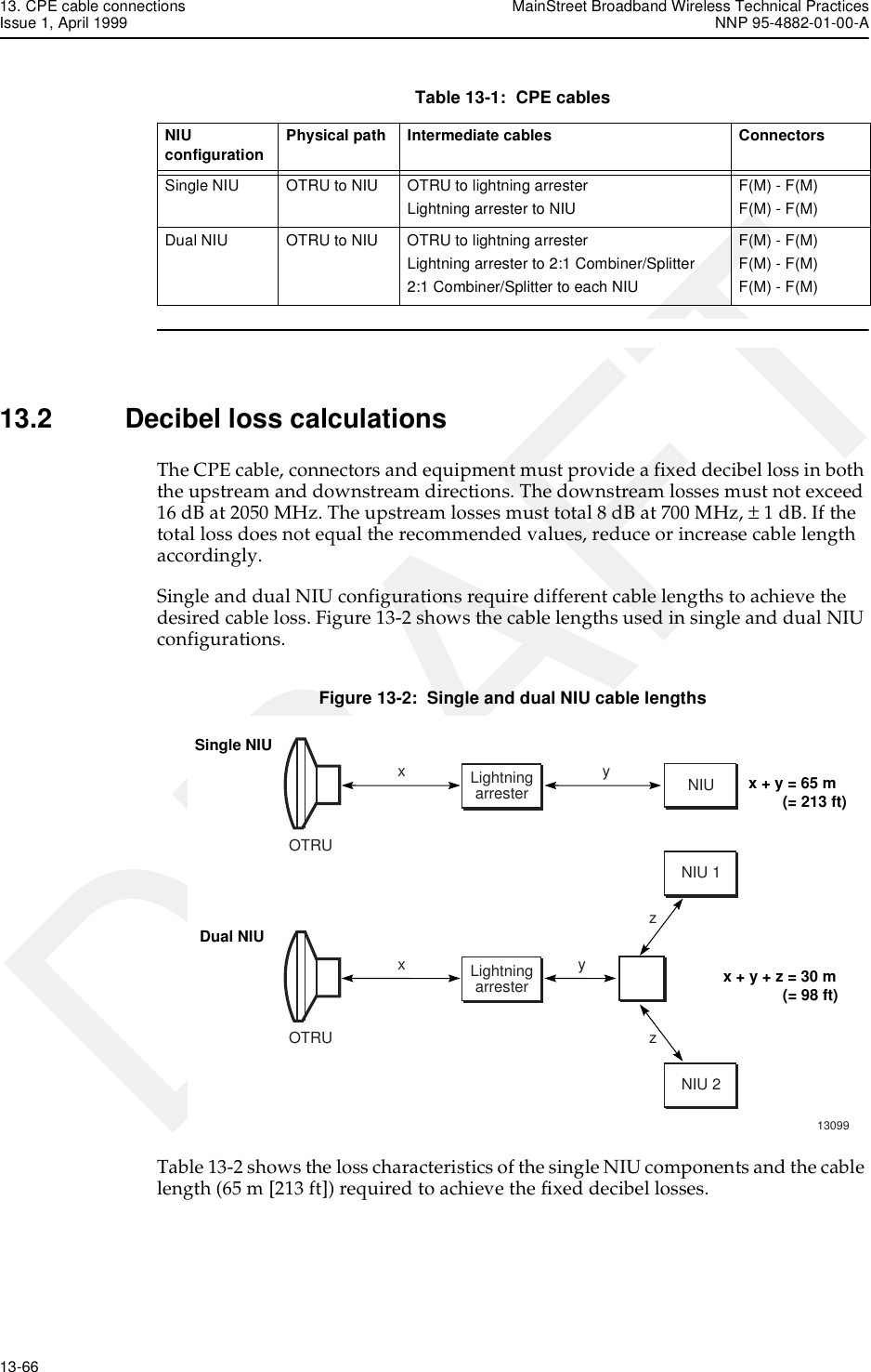 13. CPE cable connections MainStreet Broadband Wireless Technical PracticesIssue 1, April 1999 NNP 95-4882-01-00-A13-66   DRAFTTable 13-1:  CPE cables13.2 Decibel loss calculationsThe CPE cable, connectors and equipment must provide a fixed decibel loss in both the upstream and downstream directions. The downstream losses must not exceed 16 dB at 2050 MHz. The upstream losses must total 8 dB at 700 MHz, ± 1dB. If the total loss does not equal the recommended values, reduce or increase cable length accordingly.Single and dual NIU configurations require different cable lengths to achieve the desired cable loss. Figure 13-2 shows the cable lengths used in single and dual NIU configurations.Figure 13-2:  Single and dual NIU cable lengthsTable 13-2 shows the loss characteristics of the single NIU components and the cable length (65 m [213 ft]) required to achieve the fixed decibel losses. NIU configuration Physical path Intermediate cables ConnectorsSingle NIU OTRU to NIU OTRU to lightning arresterLightning arrester to NIUF(M) - F(M)F(M) - F(M)Dual NIU OTRU to NIU OTRU to lightning arresterLightning arrester to 2:1 Combiner/Splitter2:1 Combiner/Splitter to each NIUF(M) - F(M)F(M) - F(M)F(M) - F(M)OTRUNIUNIU 1NIU 2LightningarresterSingle NIUDual NIU13099xyzzLightningarresterxyx + y + z = 30 mx + y = 65 m(= 213 ft)(= 98 ft)OTRU