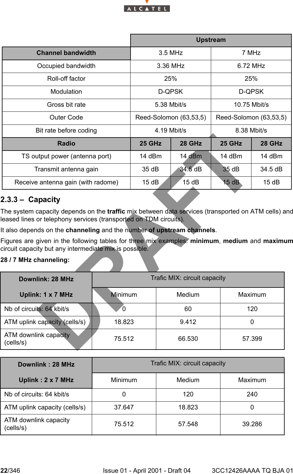 22/346 Issue 01 - April 2001 - Draft 04 3CC12426AAAA TQ BJA 011042.3.3 – CapacityThe system capacity depends on the traffic mix between data services (transported on ATM cells) andleased lines or telephony services (transported on TDM circuits).It also depends on the channeling and the number of upstream channels.Figures are given in the following tables for three mix examples: minimum, medium and maximumcircuit capacity but any intermediate mix is possible.28 / 7 MHz channeling:UpstreamChannel bandwidth 3.5 MHz 7 MHzOccupied bandwidth 3.36 MHz 6.72 MHzRoll-off factor 25% 25%Modulation D-QPSK D-QPSKGross bit rate 5.38 Mbit/s 10.75 Mbit/sOuter Code Reed-Solomon (63,53,5) Reed-Solomon (63,53,5)Bit rate before coding 4.19 Mbit/s 8.38 Mbit/sRadio 25 GHz 28 GHz 25 GHz 28 GHzTS output power (antenna port) 14 dBm 14 dBm 14 dBm 14 dBmTransmit antenna gain 35 dB 34.5 dB 35 dB 34.5 dBReceive antenna gain (with radome) 15 dB 15 dB 15 dB 15 dBDownlink: 28 MHz Trafic MIX: circuit capacityUplink: 1 x 7 MHz Minimum Medium MaximumNb of circuits: 64 kbit/s 0 60 120ATM uplink capacity (cells/s) 18.823 9.412 0ATM downlink capacity (cells/s) 75.512 66.530 57.399Downlink : 28 MHz Trafic MIX: circuit capacityUplink : 2 x 7 MHz Minimum Medium MaximumNb of circuits: 64 kbit/s 0 120 240ATM uplink capacity (cells/s) 37.647 18.823 0ATM downlink capacity (cells/s) 75.512 57.548 39.286