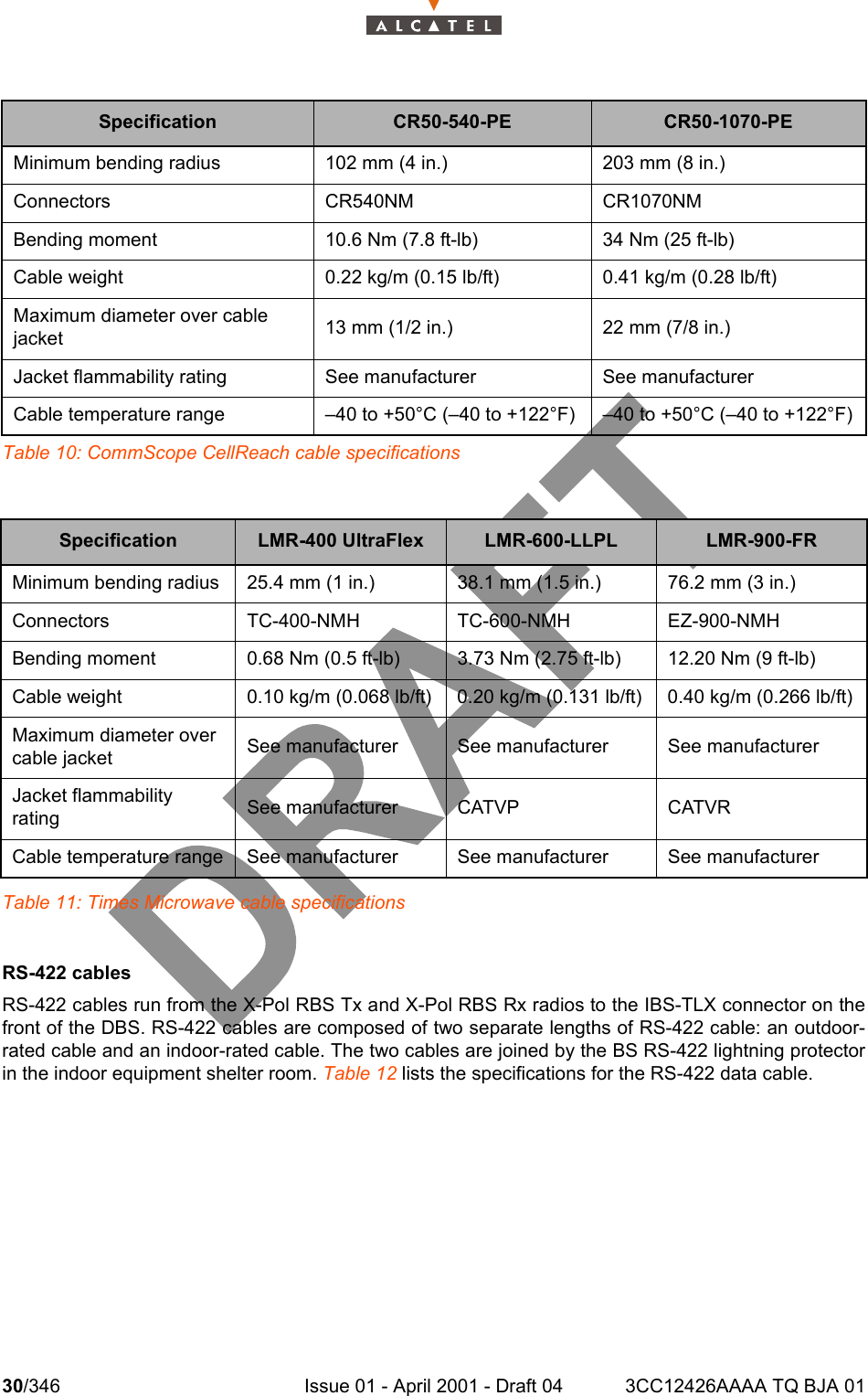 30/346 Issue 01 - April 2001 - Draft 04 3CC12426AAAA TQ BJA 01104Table 10: CommScope CellReach cable specificationsTable 11: Times Microwave cable specificationsRS-422 cablesRS-422 cables run from the X-Pol RBS Tx and X-Pol RBS Rx radios to the IBS-TLX connector on thefront of the DBS. RS-422 cables are composed of two separate lengths of RS-422 cable: an outdoor-rated cable and an indoor-rated cable. The two cables are joined by the BS RS-422 lightning protectorin the indoor equipment shelter room. Table 12 lists the specifications for the RS-422 data cable.Specification CR50-540-PE CR50-1070-PEMinimum bending radius 102 mm (4 in.) 203 mm (8 in.)Connectors CR540NM CR1070NMBending moment 10.6 Nm (7.8 ft-lb) 34 Nm (25 ft-lb)Cable weight 0.22 kg/m (0.15 lb/ft) 0.41 kg/m (0.28 lb/ft)Maximum diameter over cablejacket 13 mm (1/2 in.) 22 mm (7/8 in.)Jacket flammability rating See manufacturer See manufacturerCable temperature range –40 to +50°C (–40 to +122°F) –40 to +50°C (–40 to +122°F)Specification LMR-400 UltraFlex LMR-600-LLPL LMR-900-FRMinimum bending radius 25.4 mm (1 in.) 38.1 mm (1.5 in.) 76.2 mm (3 in.)Connectors TC-400-NMH TC-600-NMH EZ-900-NMHBending moment 0.68 Nm (0.5 ft-lb) 3.73 Nm (2.75 ft-lb) 12.20 Nm (9 ft-lb)Cable weight 0.10 kg/m (0.068 lb/ft) 0.20 kg/m (0.131 lb/ft) 0.40 kg/m (0.266 lb/ft)Maximum diameter over cable jacket See manufacturer See manufacturer See manufacturerJacket flammability rating See manufacturer CATVP CATVRCable temperature range See manufacturer See manufacturer See manufacturer