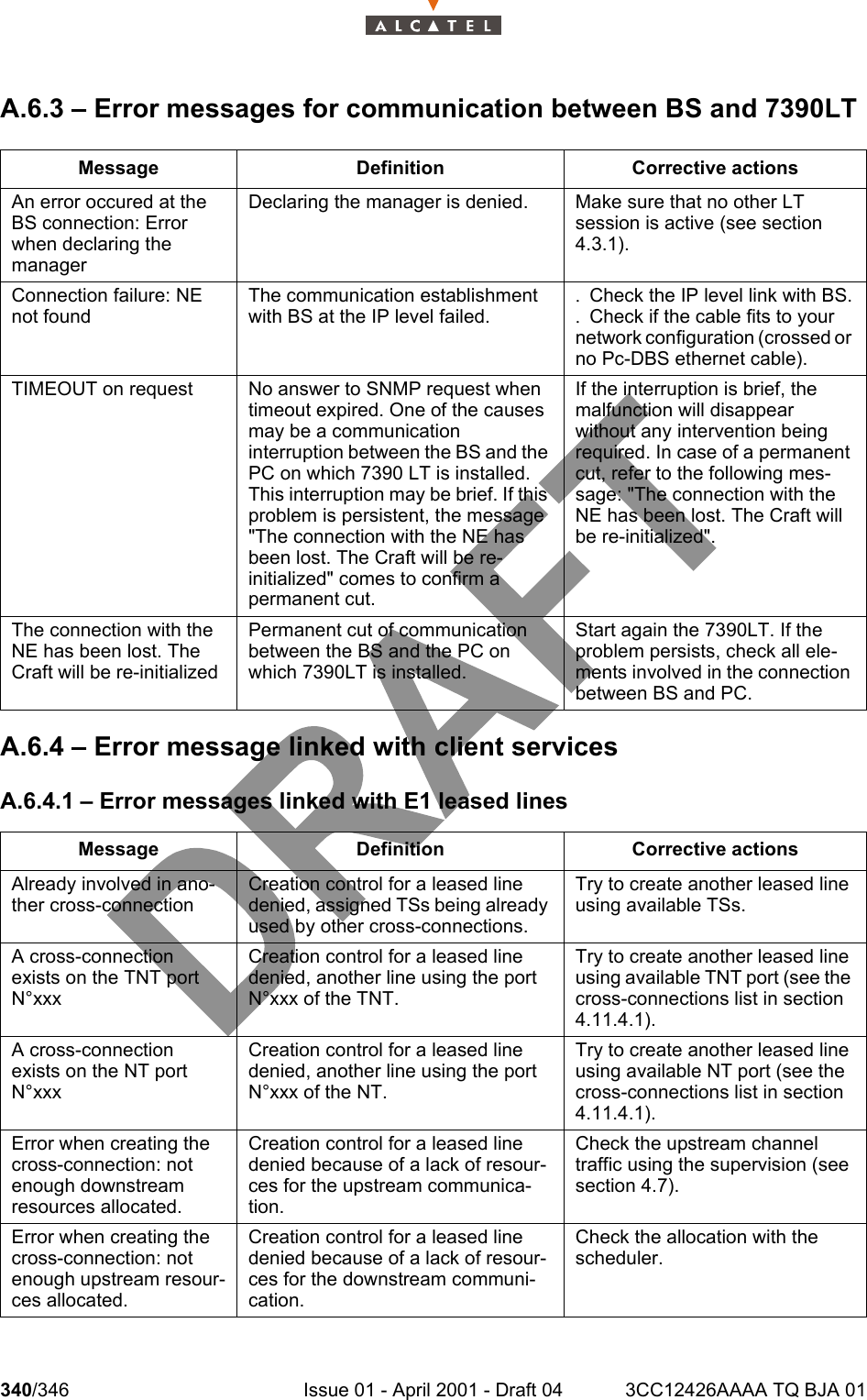 340/346 Issue 01 - April 2001 - Draft 04 3CC12426AAAA TQ BJA 01344A.6.3 – Error messages for communication between BS and 7390LTA.6.4 – Error message linked with client servicesA.6.4.1 – Error messages linked with E1 leased linesMessage Definition Corrective actionsAn error occured at the BS connection: Error when declaring the managerDeclaring the manager is denied. Make sure that no other LT session is active (see section 4.3.1).Connection failure: NE not foundThe communication establishment with BS at the IP level failed.. Check the IP level link with BS.. Check if the cable fits to your network configuration (crossed or no Pc-DBS ethernet cable).TIMEOUT on request No answer to SNMP request when timeout expired. One of the causes may be a communication interruption between the BS and the PC on which 7390 LT is installed.This interruption may be brief. If this problem is persistent, the message &quot;The connection with the NE has been lost. The Craft will be re-initialized&quot; comes to confirm a permanent cut.If the interruption is brief, the malfunction will disappear without any intervention being required. In case of a permanent cut, refer to the following mes-sage: &quot;The connection with the NE has been lost. The Craft will be re-initialized&quot;.The connection with the NE has been lost. The Craft will be re-initializedPermanent cut of communication between the BS and the PC on which 7390LT is installed.Start again the 7390LT. If the problem persists, check all ele-ments involved in the connection between BS and PC.Message Definition Corrective actionsAlready involved in ano-ther cross-connectionCreation control for a leased line denied, assigned TSs being already used by other cross-connections.Try to create another leased line using available TSs.A cross-connection exists on the TNT port N°xxxCreation control for a leased line denied, another line using the port N°xxx of the TNT.Try to create another leased line using available TNT port (see the cross-connections list in section 4.11.4.1).A cross-connection exists on the NT port N°xxxCreation control for a leased line denied, another line using the port N°xxx of the NT.Try to create another leased line using available NT port (see the cross-connections list in section 4.11.4.1).Error when creating the cross-connection: not enough downstream resources allocated.Creation control for a leased line denied because of a lack of resour-ces for the upstream communica-tion.Check the upstream channel traffic using the supervision (see section 4.7).Error when creating the cross-connection: not enough upstream resour-ces allocated.Creation control for a leased line denied because of a lack of resour-ces for the downstream communi-cation.Check the allocation with the scheduler.