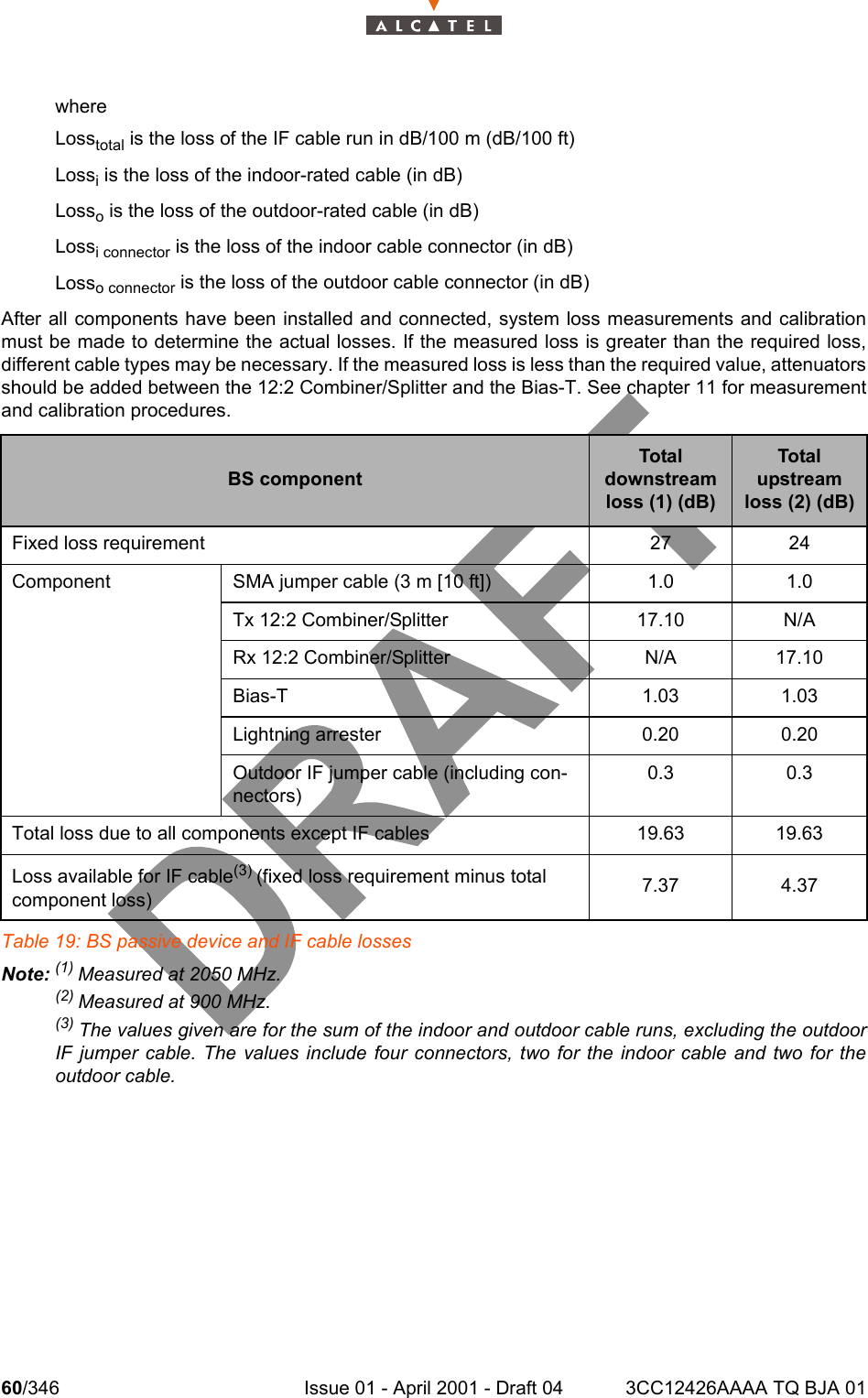 60/346 Issue 01 - April 2001 - Draft 04 3CC12426AAAA TQ BJA 01104where Losstotal is the loss of the IF cable run in dB/100 m (dB/100 ft) Lossi is the loss of the indoor-rated cable (in dB)Losso is the loss of the outdoor-rated cable (in dB)Lossi connector is the loss of the indoor cable connector (in dB)Losso connector is the loss of the outdoor cable connector (in dB)After all components have been installed and connected, system loss measurements and calibrationmust be made to determine the actual losses. If the measured loss is greater than the required loss,different cable types may be necessary. If the measured loss is less than the required value, attenuatorsshould be added between the 12:2 Combiner/Splitter and the Bias-T. See chapter 11 for measurementand calibration procedures.Table 19: BS passive device and IF cable lossesNote: (1) Measured at 2050 MHz.(2) Measured at 900 MHz.(3) The values given are for the sum of the indoor and outdoor cable runs, excluding the outdoorIF jumper cable. The values include four connectors, two for the indoor cable and two for theoutdoor cable.BS componentTotal downstream loss (1) (dB)Total upstream loss (2) (dB)Fixed loss requirement 27 24Component SMA jumper cable (3 m [10 ft]) 1.0 1.0Tx 12:2 Combiner/Splitter 17.10 N/ARx 12:2 Combiner/Splitter N/A 17.10Bias-T 1.03 1.03Lightning arrester 0.20 0.20Outdoor IF jumper cable (including con-nectors)0.3 0.3Total loss due to all components except IF cables 19.63 19.63Loss available for IF cable(3) (fixed loss requirement minus total component loss) 7.37 4.37