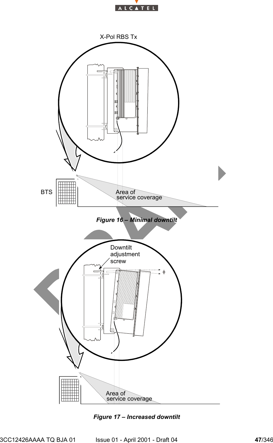 3CC12426AAAA TQ BJA 01 Issue 01 - April 2001 - Draft 04 47/346104Figure 16 – Minimal downtiltFigure 17 – Increased downtiltX-Pol RBS TxBTS Area ofservice coverageDowntiltadjustmentscrewArea ofservice coverage