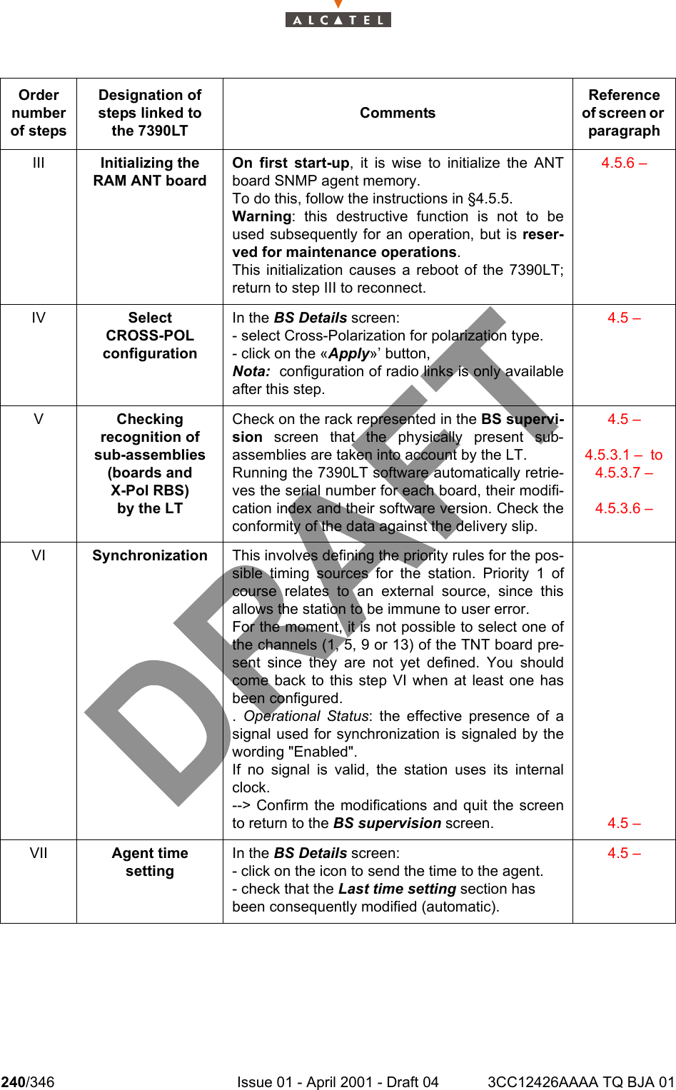 240/346 Issue 01 - April 2001 - Draft 04 3CC12426AAAA TQ BJA 01242Order number of stepsDesignation of steps linked to the 7390LTCommentsReference of screen or paragraphIII Initializing the RAM ANT boardOn first start-up, it is wise to initialize the ANTboard SNMP agent memory.To do this, follow the instructions in §4.5.5.Warning: this destructive function is not to beused subsequently for an operation, but is reser-ved for maintenance operations.This initialization causes a reboot of the 7390LT;return to step III to reconnect.4.5.6 – IV SelectCROSS-POLconfigurationIn the BS Details screen:- select Cross-Polarization for polarization type.- click on the «Apply»’ button,Nota:  configuration of radio links is only availableafter this step.4.5 – VCheckingrecognition of sub-assemblies (boards andX-Pol RBS)by the LTCheck on the rack represented in the BS supervi-sion screen that the physically present sub-assemblies are taken into account by the LT.Running the 7390LT software automatically retrie-ves the serial number for each board, their modifi-cation index and their software version. Check theconformity of the data against the delivery slip.4.5 – 4.5.3.1 –  to 4.5.3.7 – 4.5.3.6 – VI Synchronization This involves defining the priority rules for the pos-sible timing sources for the station. Priority 1 ofcourse relates to an external source, since thisallows the station to be immune to user error.For the moment, it is not possible to select one ofthe channels (1, 5, 9 or 13) of the TNT board pre-sent since they are not yet defined. You shouldcome back to this step VI when at least one hasbeen configured..  Operational Status: the effective presence of asignal used for synchronization is signaled by thewording &quot;Enabled&quot;.If no signal is valid, the station uses its internalclock.--&gt; Confirm the modifications and quit the screento return to the BS supervision screen. 4.5 – VII Agent timesettingIn the BS Details screen:- click on the icon to send the time to the agent.- check that the Last time setting section has been consequently modified (automatic).4.5 – 