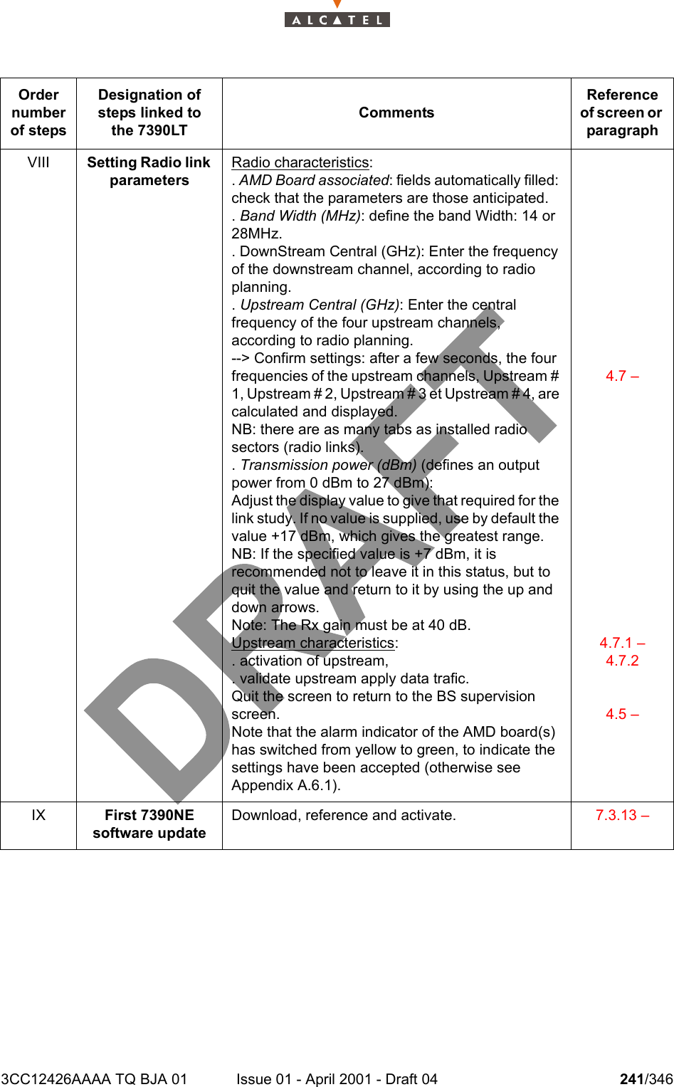 3CC12426AAAA TQ BJA 01 Issue 01 - April 2001 - Draft 04 241/346242Order number of stepsDesignation of steps linked to the 7390LTCommentsReference of screen or paragraphVIII Setting Radio link parametersRadio characteristics:. AMD Board associated: fields automatically filled: check that the parameters are those anticipated.. Band Width (MHz): define the band Width: 14 or 28MHz.. DownStream Central (GHz): Enter the frequency of the downstream channel, according to radio planning.. Upstream Central (GHz): Enter the central frequency of the four upstream channels, according to radio planning.--&gt; Confirm settings: after a few seconds, the four frequencies of the upstream channels, Upstream # 1, Upstream # 2, Upstream # 3 et Upstream # 4, are calculated and displayed.NB: there are as many tabs as installed radio sectors (radio links).. Transmission power (dBm) (defines an output power from 0 dBm to 27 dBm):Adjust the display value to give that required for the link study. If no value is supplied, use by default the value +17 dBm, which gives the greatest range.NB: If the specified value is +7 dBm, it is recommended not to leave it in this status, but to quit the value and return to it by using the up and down arrows.Note: The Rx gain must be at 40 dB.Upstream characteristics:. activation of upstream,. validate upstream apply data trafic.Quit the screen to return to the BS supervision screen.Note that the alarm indicator of the AMD board(s) has switched from yellow to green, to indicate the settings have been accepted (otherwise see Appendix A.6.1).4.7 – 4.7.1 – 4.7.2 4.5 – IX First 7390NE software updateDownload, reference and activate. 7.3.13 – 