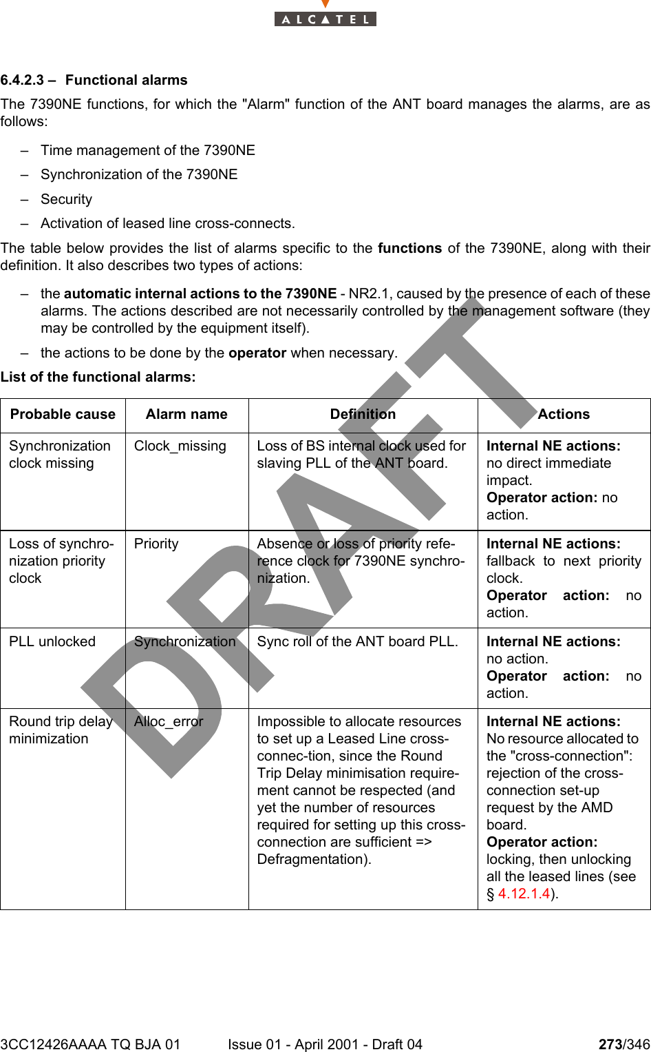 3CC12426AAAA TQ BJA 01 Issue 01 - April 2001 - Draft 04 273/3462786.4.2.3 – Functional alarmsThe 7390NE functions, for which the &quot;Alarm&quot; function of the ANT board manages the alarms, are asfollows:– Time management of the 7390NE– Synchronization of the 7390NE– Security– Activation of leased line cross-connects.The table below provides the list of alarms specific to the functions of the 7390NE, along with theirdefinition. It also describes two types of actions:–the automatic internal actions to the 7390NE - NR2.1, caused by the presence of each of thesealarms. The actions described are not necessarily controlled by the management software (theymay be controlled by the equipment itself).– the actions to be done by the operator when necessary.List of the functional alarms:Probable cause Alarm name Definition ActionsSynchronization clock missingClock_missing Loss of BS internal clock used for slaving PLL of the ANT board.Internal NE actions:no direct immediate impact.Operator action: no action.Loss of synchro-nization priority clockPriority Absence or loss of priority refe-rence clock for 7390NE synchro-nization.Internal NE actions:fallback to next priorityclock.Operator action: noaction.PLL unlocked Synchronization Sync roll of the ANT board PLL. Internal NE actions:no action.Operator action: noaction.Round trip delay minimizationAlloc_error Impossible to allocate resources to set up a Leased Line cross-connec-tion, since the Round Trip Delay minimisation require-ment cannot be respected (and yet the number of resources required for setting up this cross-connection are sufficient =&gt; Defragmentation).Internal NE actions:No resource allocated to the &quot;cross-connection&quot;: rejection of the cross- connection set-up request by the AMD board.Operator action:locking, then unlocking all the leased lines (see § 4.12.1.4).