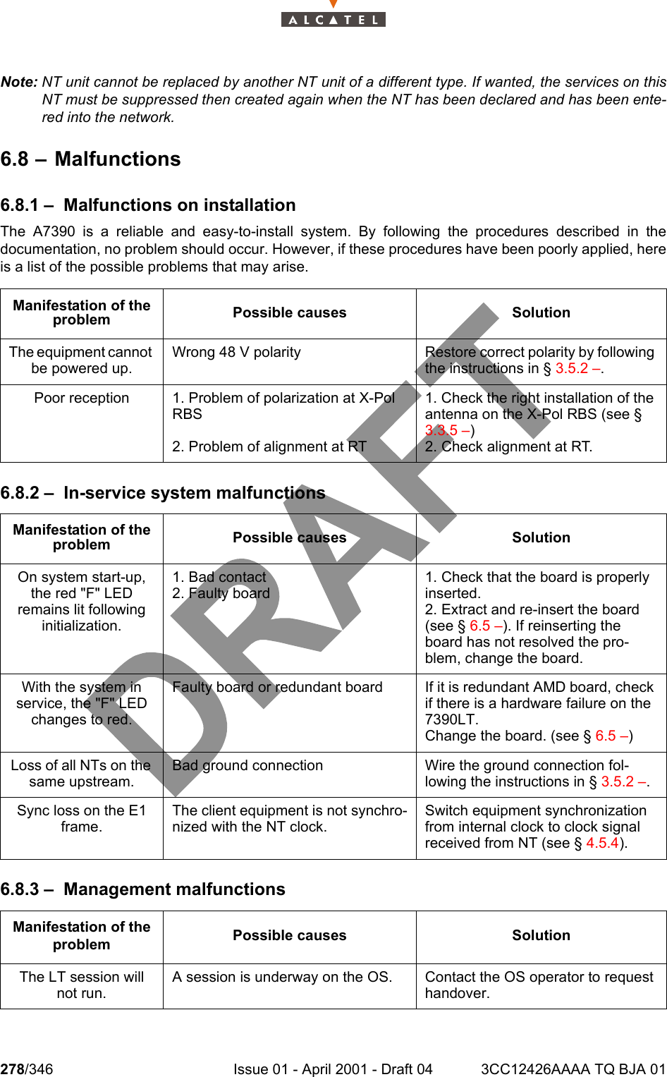 278/346 Issue 01 - April 2001 - Draft 04 3CC12426AAAA TQ BJA 01278Note: NT unit cannot be replaced by another NT unit of a different type. If wanted, the services on thisNT must be suppressed then created again when the NT has been declared and has been ente-red into the network.6.8 – Malfunctions6.8.1 – Malfunctions on installationThe A7390 is a reliable and easy-to-install system. By following the procedures described in thedocumentation, no problem should occur. However, if these procedures have been poorly applied, hereis a list of the possible problems that may arise.6.8.2 – In-service system malfunctions6.8.3 – Management malfunctionsManifestation of the problem Possible causes SolutionThe equipment cannot be powered up.Wrong 48 V polarity Restore correct polarity by following the instructions in § 3.5.2 –.Poor reception 1. Problem of polarization at X-Pol RBS2. Problem of alignment at RT1. Check the right installation of the antenna on the X-Pol RBS (see § 3.3.5 –)2. Check alignment at RT.Manifestation of the problem Possible causes SolutionOn system start-up, the red &quot;F&quot; LED remains lit following initialization.1. Bad contact2. Faulty board1. Check that the board is properly inserted.2. Extract and re-insert the board (see § 6.5 –). If reinserting the board has not resolved the pro-blem, change the board.With the system in service, the &quot;F&quot; LED changes to red.Faulty board or redundant board If it is redundant AMD board, check if there is a hardware failure on the 7390LT.Change the board. (see § 6.5 –)Loss of all NTs on the same upstream.Bad ground connection Wire the ground connection fol-lowing the instructions in § 3.5.2 –.Sync loss on the E1 frame.The client equipment is not synchro-nized with the NT clock.Switch equipment synchronization from internal clock to clock signal received from NT (see § 4.5.4).Manifestation of the problem Possible causes SolutionThe LT session will not run.A session is underway on the OS.  Contact the OS operator to request handover.