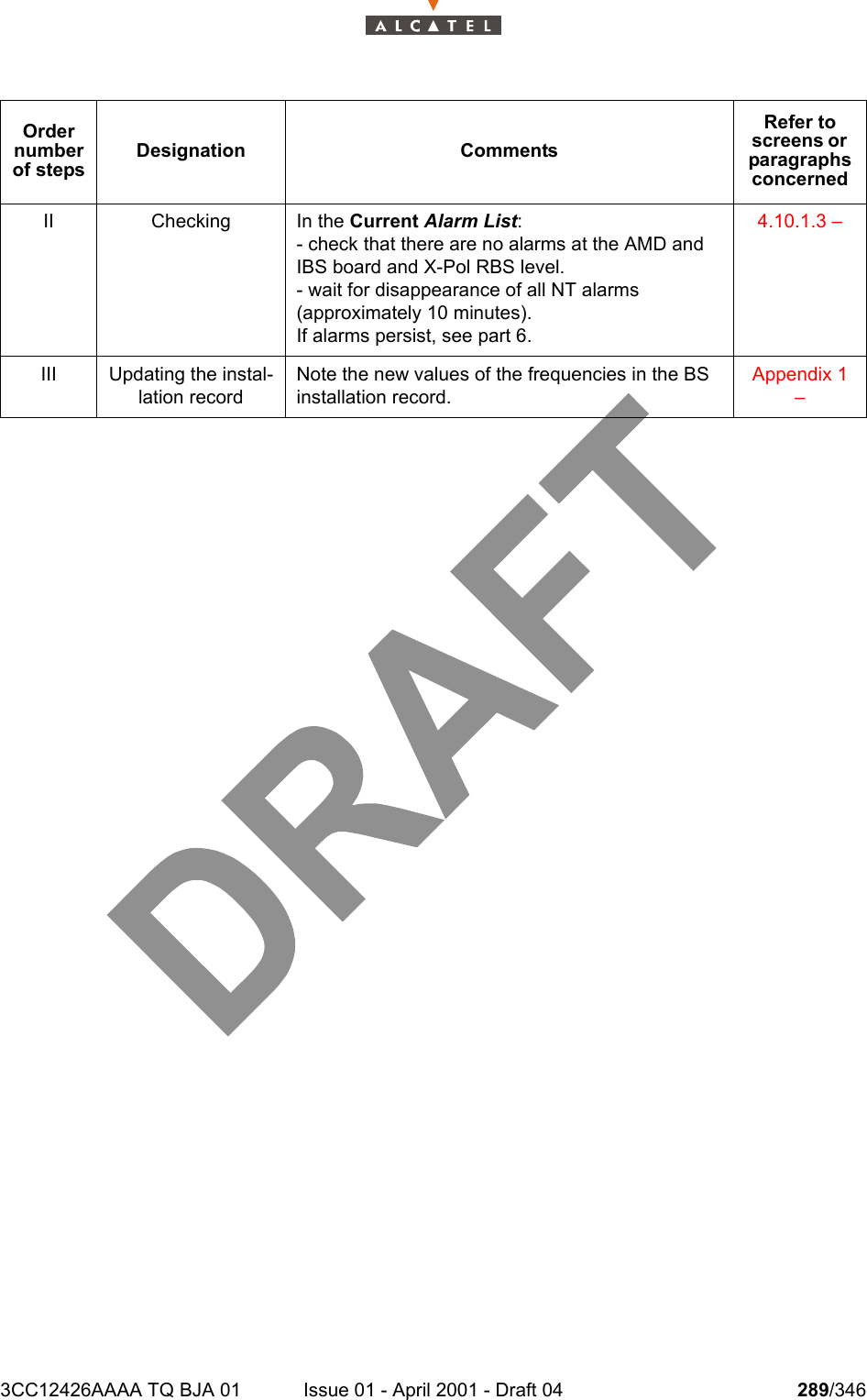 3CC12426AAAA TQ BJA 01 Issue 01 - April 2001 - Draft 04 289/346302II Checking In the Current Alarm List:- check that there are no alarms at the AMD and IBS board and X-Pol RBS level.- wait for disappearance of all NT alarms (approximately 10 minutes). If alarms persist, see part 6.4.10.1.3 – III Updating the instal-lation recordNote the new values of the frequencies in the BS installation record.Appendix 1 – Order number of stepsDesignation CommentsRefer to screens or  paragraphs concerned