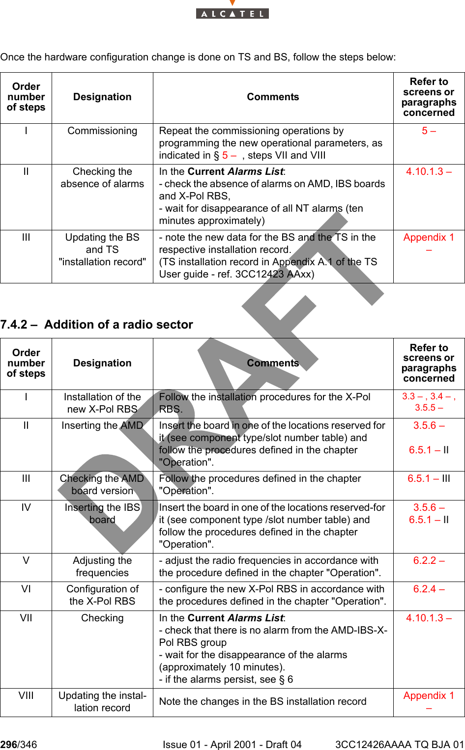 296/346 Issue 01 - April 2001 - Draft 04 3CC12426AAAA TQ BJA 01302Once the hardware configuration change is done on TS and BS, follow the steps below:7.4.2 – Addition of a radio sectorOrder number of stepsDesignation CommentsRefer to screens or  paragraphs concernedI Commissioning Repeat the commissioning operations by programming the new operational parameters, as indicated in § 5 –  , steps VII and VIII5 – II Checking the absence of alarmsIn the Current Alarms List:- check the absence of alarms on AMD, IBS boards and X-Pol RBS,- wait for disappearance of all NT alarms (ten minutes approximately)4.10.1.3 – III Updating the BS and TS&quot;installation record&quot;- note the new data for the BS and the TS in the respective installation record.(TS installation record in Appendix A.1 of the TS User guide - ref. 3CC12423 AAxx)Appendix 1 – Order number of stepsDesignation CommentsRefer to screens or  paragraphs concernedI Installation of the new X-Pol RBSFollow the installation procedures for the X-Pol RBS.3.3 – , 3.4 – , 3.5.5 – II Inserting the AMD Insert the board in one of the locations reserved for it (see component type/slot number table) and follow the procedures defined in the chapter &quot;Operation&quot;.3.5.6 – 6.5.1 – IIIII Checking the AMD board versionFollow the procedures defined in the chapter &quot;Operation&quot;.6.5.1 – IIIIV Inserting the IBS boardInsert the board in one of the locations reserved-for it (see component type /slot number table) and follow the procedures defined in the chapter &quot;Operation&quot;.3.5.6 – 6.5.1 – IIV Adjusting thefrequencies- adjust the radio frequencies in accordance with the procedure defined in the chapter &quot;Operation&quot;.6.2.2 – VI Configuration of the X-Pol RBS- configure the new X-Pol RBS in accordance with the procedures defined in the chapter &quot;Operation&quot;.6.2.4 – VII Checking In the Current Alarms List:- check that there is no alarm from the AMD-IBS-X-Pol RBS group- wait for the disappearance of the alarms (approximately 10 minutes).- if the alarms persist, see § 64.10.1.3 – VIII Updating the instal-lation record Note the changes in the BS installation record  Appendix 1 – 