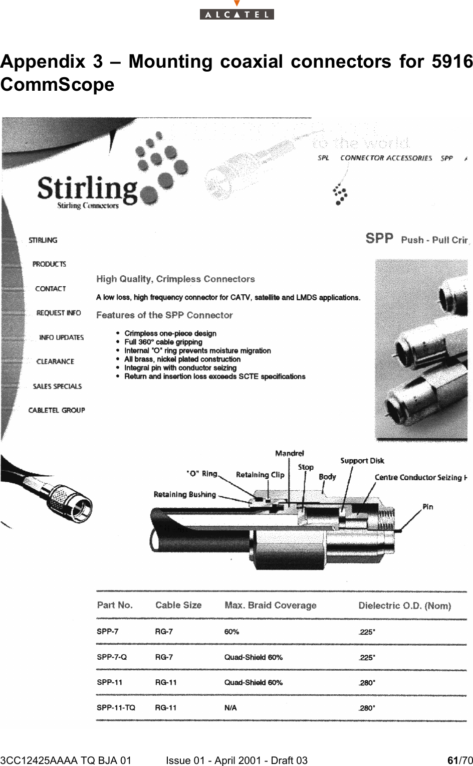 3CC12425AAAA TQ BJA 01 Issue 01 - April 2001 - Draft 03 61/7066Appendix 3 – Mounting coaxial connectors for 5916CommScope