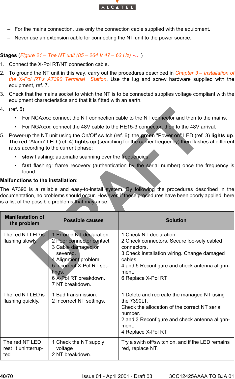 40/70 Issue 01 - April 2001 - Draft 03 3CC12425AAAA TQ BJA 0146– For the mains connection, use only the connection cable supplied with the equipment.– Never use an extension cable for connecting the NT unit to the power source.Stages (Figure 21 – The NT unit (85 – 264 V 47 – 63 Hz)       )1. Connect the X-Pol RT/NT connection cable.2. To ground the NT unit in this way, carry out the procedures described in Chapter 3 – Installation ofthe X-Pol RT’s A7390 Terminal  Station. Use the lug and screw hardware supplied with theequipment, ref. 7.3. Check that the mains socket to which the NT is to be connected supplies voltage compliant with theequipment characteristics and that it is fitted with an earth.4. (ref. 5)• For NCAxxx: connect the NT connection cable to the NT connector and then to the mains.• For NGAxxx: connect the 48V cable to the HE15-3 connector, then to the 48V arrival.5. Power-up the NT unit using the On/Off switch (ref. 6); the green &quot;Power on&quot; LED (ref. 3) lights up.The red &quot;Alarm&quot; LED (ref. 4) lights up (searching for the carrier frequency) then flashes at differentrates according to the current phase:•slow flashing: automatic scanning over the frequencies,•fast flashing: frame recovery (authentication by the serial number) once the frequency isfound.Malfunctions to the installation:The A7390 is a reliable and easy-to-install system. By following the procedures described in thedocumentation, no problems should occur. However, if these procedures have been poorly applied, hereis a list of the possible problems that may arise.Manifestation of the problem Possible causes SolutionThe red NT LED is flashing slowly.1 Errored NT declaration.2 Poor connector contact.3 Cable damaged or   severed.4 Alignment problem.5 Incorrect X-Pol RT set-tings.6 X-Pol RT breakdown.7 NT breakdown.1 Check NT declaration.2 Check connectors. Secure loo-sely cabled connectors.3 Check installation wiring. Change damaged cables.4 and 5 Reconfigure and check antenna alignn-ment.6 Replace X-Pol RT.The red NT LED is flashing quickly.1 Bad transmission.2 Incorrect NT settings.1 Delete and recreate the managed NT using the 7390LT.Check the allocation of the correct NT serial number.2 and 3 Reconfigure and check antenna alignn-ment.4 Replace X-Pol RT.The red NT LED rest lit uninterrup-ted1 Check the NT supply   voltage2 NT breakdown.Try a swith off/switch on, and if the LED remains red, replace NT.a