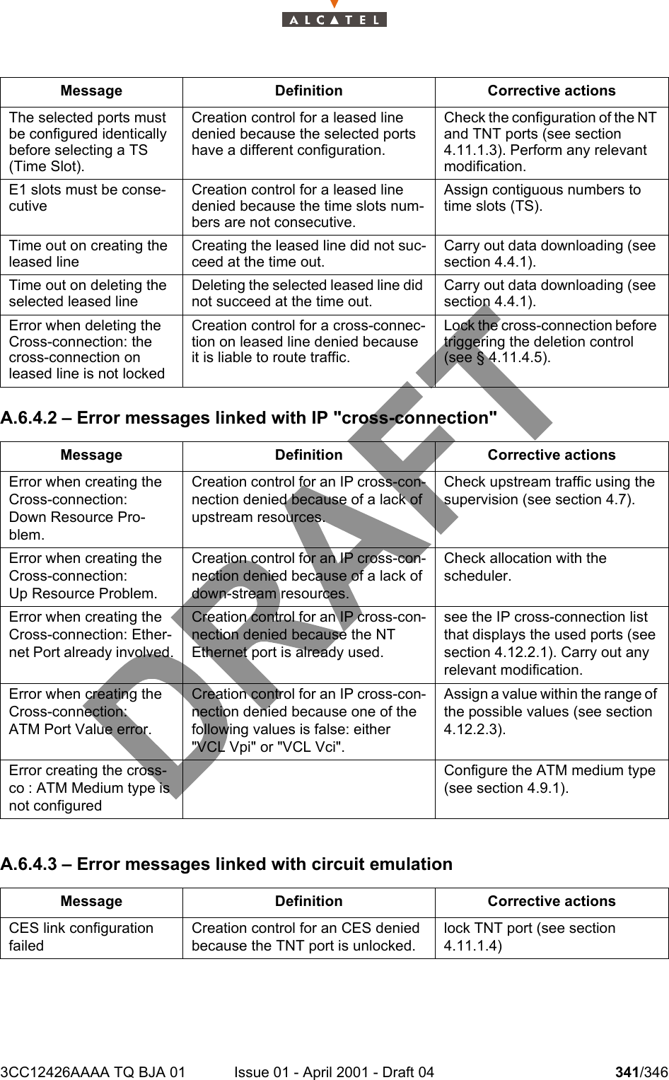 3CC12426AAAA TQ BJA 01 Issue 01 - April 2001 - Draft 04 341/346344A.6.4.2 – Error messages linked with IP &quot;cross-connection&quot;A.6.4.3 – Error messages linked with circuit emulationThe selected ports must be configured identically before selecting a TS (Time Slot).Creation control for a leased line denied because the selected ports have a different configuration.Check the configuration of the NT and TNT ports (see section 4.11.1.3). Perform any relevant modification.E1 slots must be conse-cutiveCreation control for a leased line denied because the time slots num-bers are not consecutive.Assign contiguous numbers to time slots (TS).Time out on creating the leased lineCreating the leased line did not suc-ceed at the time out.Carry out data downloading (see section 4.4.1).Time out on deleting the selected leased lineDeleting the selected leased line did not succeed at the time out.Carry out data downloading (see section 4.4.1).Error when deleting the Cross-connection: the cross-connection on leased line is not lockedCreation control for a cross-connec-tion on leased line denied because it is liable to route traffic.Lock the cross-connection before triggering the deletion control (see § 4.11.4.5).Message Definition Corrective actionsError when creating the Cross-connection:Down Resource Pro-blem.Creation control for an IP cross-con-nection denied because of a lack of upstream resources.Check upstream traffic using the supervision (see section 4.7).Error when creating the Cross-connection:Up Resource Problem.Creation control for an IP cross-con-nection denied because of a lack of down-stream resources.Check allocation with the scheduler.Error when creating the Cross-connection: Ether-net Port already involved.Creation control for an IP cross-con-nection denied because the NT Ethernet port is already used.see the IP cross-connection list that displays the used ports (see section 4.12.2.1). Carry out any relevant modification.Error when creating the Cross-connection:ATM Port Value error.Creation control for an IP cross-con-nection denied because one of the following values is false: either &quot;VCL Vpi&quot; or &quot;VCL Vci&quot;.Assign a value within the range of the possible values (see section 4.12.2.3).Error creating the cross-co : ATM Medium type is not configuredConfigure the ATM medium type (see section 4.9.1).Message Definition Corrective actionsCES link configuration failedCreation control for an CES denied because the TNT port is unlocked.lock TNT port (see section 4.11.1.4)Message Definition Corrective actions