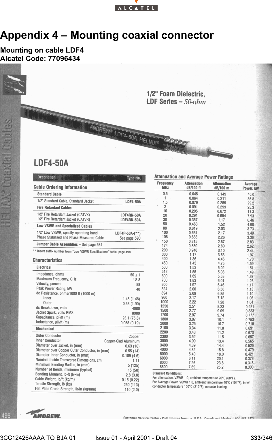 3CC12426AAAA TQ BJA 01 Issue 01 - April 2001 - Draft 04 333/346336Appendix 4 – Mounting coaxial connectorMounting on cable LDF4Alcatel Code: 77096434