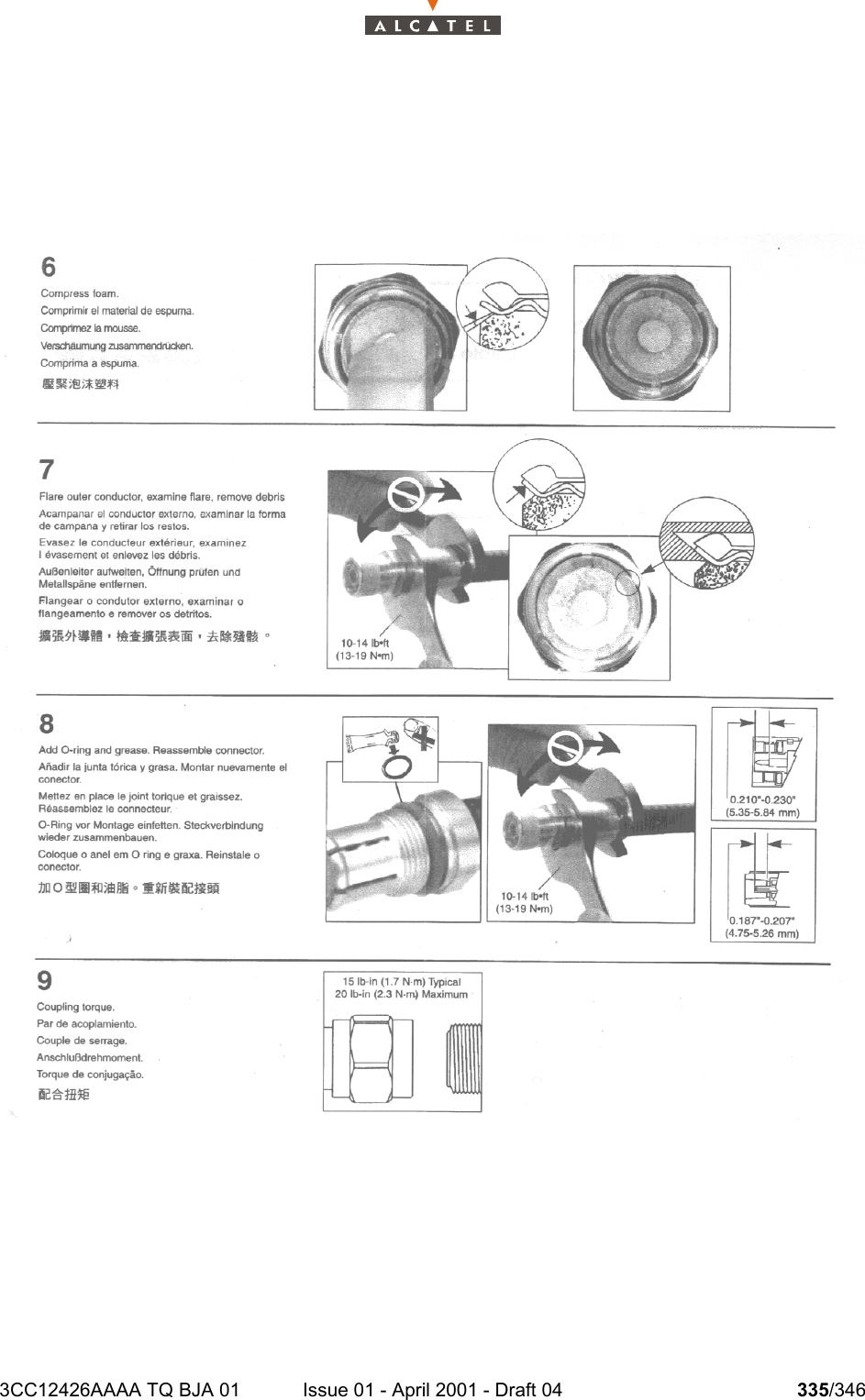 3CC12426AAAA TQ BJA 01 Issue 01 - April 2001 - Draft 04 335/346336