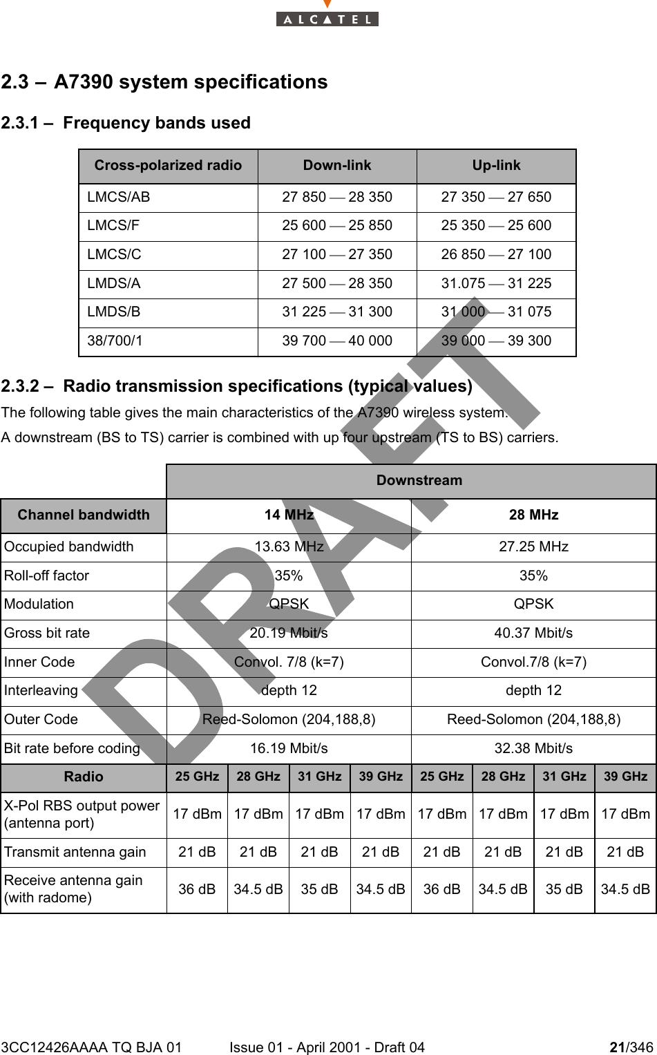 3CC12426AAAA TQ BJA 01 Issue 01 - April 2001 - Draft 04 21/3461042.3 – A7390 system specifications2.3.1 – Frequency bands used2.3.2 – Radio transmission specifications (typical values)The following table gives the main characteristics of the A7390 wireless system.A downstream (BS to TS) carrier is combined with up four upstream (TS to BS) carriers.Cross-polarized radio Down-link Up-linkLMCS/AB 27 850 ¾ 28 350 27 350 ¾ 27 650LMCS/F 25 600 ¾ 25 850 25 350 ¾ 25 600LMCS/C 27 100 ¾ 27 350 26 850 ¾ 27 100LMDS/A 27 500 ¾ 28 350 31.075 ¾ 31 225LMDS/B 31 225 ¾ 31 300 31 000 ¾ 31 07538/700/1 39 700 ¾ 40 000 39 000 ¾ 39 300    DownstreamChannel bandwidth 14 MHz 28 MHzOccupied bandwidth 13.63 MHz 27.25 MHzRoll-off factor 35% 35%Modulation QPSK QPSKGross bit rate 20.19 Mbit/s 40.37 Mbit/sInner Code Convol. 7/8 (k=7) Convol.7/8 (k=7)Interleaving depth 12 depth 12Outer Code Reed-Solomon (204,188,8) Reed-Solomon (204,188,8)Bit rate before coding 16.19 Mbit/s 32.38 Mbit/sRadio 25 GHz 28 GHz 31 GHz 39 GHz 25 GHz 28 GHz 31 GHz 39 GHzX-Pol RBS output power (antenna port) 17 dBm 17 dBm 17 dBm 17 dBm 17 dBm 17 dBm 17 dBm 17 dBmTransmit antenna gain 21 dB 21 dB 21 dB 21 dB 21 dB 21 dB 21 dB 21 dBReceive antenna gain (with radome) 36 dB 34.5 dB 35 dB 34.5 dB 36 dB 34.5 dB 35 dB 34.5 dB