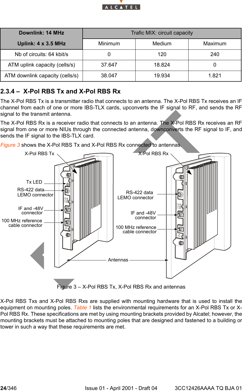 24/346 Issue 01 - April 2001 - Draft 04 3CC12426AAAA TQ BJA 011042.3.4 – X-Pol RBS Tx and X-Pol RBS RxThe X-Pol RBS Tx is a transmitter radio that connects to an antenna. The X-Pol RBS Tx receives an IFchannel from each of one or more IBS-TLX cards, upconverts the IF signal to RF, and sends the RFsignal to the transmit antenna.The X-Pol RBS Rx is a receiver radio that connects to an antenna. The X-Pol RBS Rx receives an RFsignal from one or more NIUs through the connected antenna, downconverts the RF signal to IF, andsends the IF signal to the IBS-TLX card.Figure 3 shows the X-Pol RBS Tx and X-Pol RBS Rx connected to antennas.Figure 3 – X-Pol RBS Tx, X-Pol RBS Rx and antennasX-Pol RBS Txs and X-Pol RBS Rxs are supplied with mounting hardware that is used to install theequipment on mounting poles. Table 1 lists the environmental requirements for an X-Pol RBS Tx or X-Pol RBS Rx. These specifications are met by using mounting brackets provided by Alcatel; however, themounting brackets must be attached to mounting poles that are designed and fastened to a building ortower in such a way that these requirements are met.Downlink: 14 MHz Trafic MIX: circuit capacityUplink: 4 x 3.5 MHz Minimum Medium MaximumNb of circuits: 64 kbit/s 0 120 240ATM uplink capacity (cells/s) 37.647 18.824 0ATM downlink capacity (cells/s) 38.047 19.934 1.821X-Pol RBS Tx X-Pol RBS RxRS-422 dataLEMO connectorIF and -48Vconnector100 MHz referencecable connectorAntennasRS-422 dataLEMO connectorIF and -48Vconnector100 MHz referencecable connectorTx LED