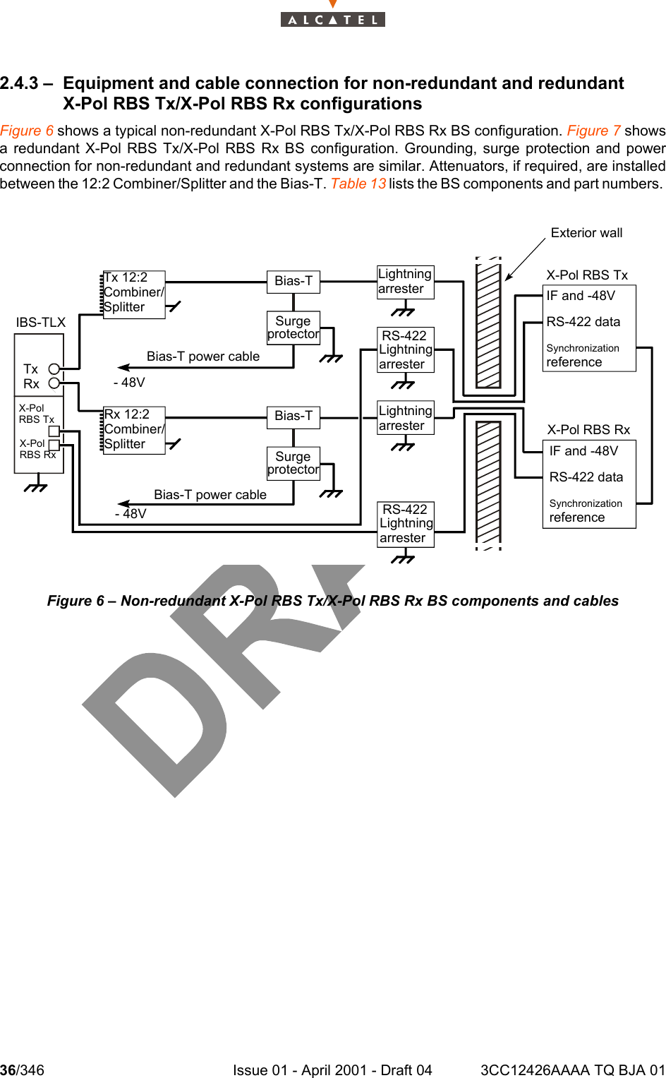 36/346 Issue 01 - April 2001 - Draft 04 3CC12426AAAA TQ BJA 011042.4.3 – Equipment and cable connection for non-redundant and redundantX-Pol RBS Tx/X-Pol RBS Rx configurationsFigure 6 shows a typical non-redundant X-Pol RBS Tx/X-Pol RBS Rx BS configuration. Figure 7 showsa redundant X-Pol RBS Tx/X-Pol RBS Rx BS configuration. Grounding, surge protection and powerconnection for non-redundant and redundant systems are similar. Attenuators, if required, are installedbetween the 12:2 Combiner/Splitter and the Bias-T. Table 13 lists the BS components and part numbers. Figure 6 – Non-redundant X-Pol RBS Tx/X-Pol RBS Rx BS components and cables    Bias-TSurgeprotectorTx 12:2Combiner/SplitterRx 12:2Combiner/SplitterBias-TSurgeprotectorIBS-TLXTxRxX-PolX-PolRBS TxRBS Rx- 48V- 48VBias-T power cableBias-T power cableLightningarresterLightningarresterRS-422LightningarresterRS-422LightningarresterExterior wallX-Pol RBS TxX-Pol RBS RxIF and -48VRS-422 dataSynchronizationreferenceIF and -48VRS-422 dataSynchronizationreference