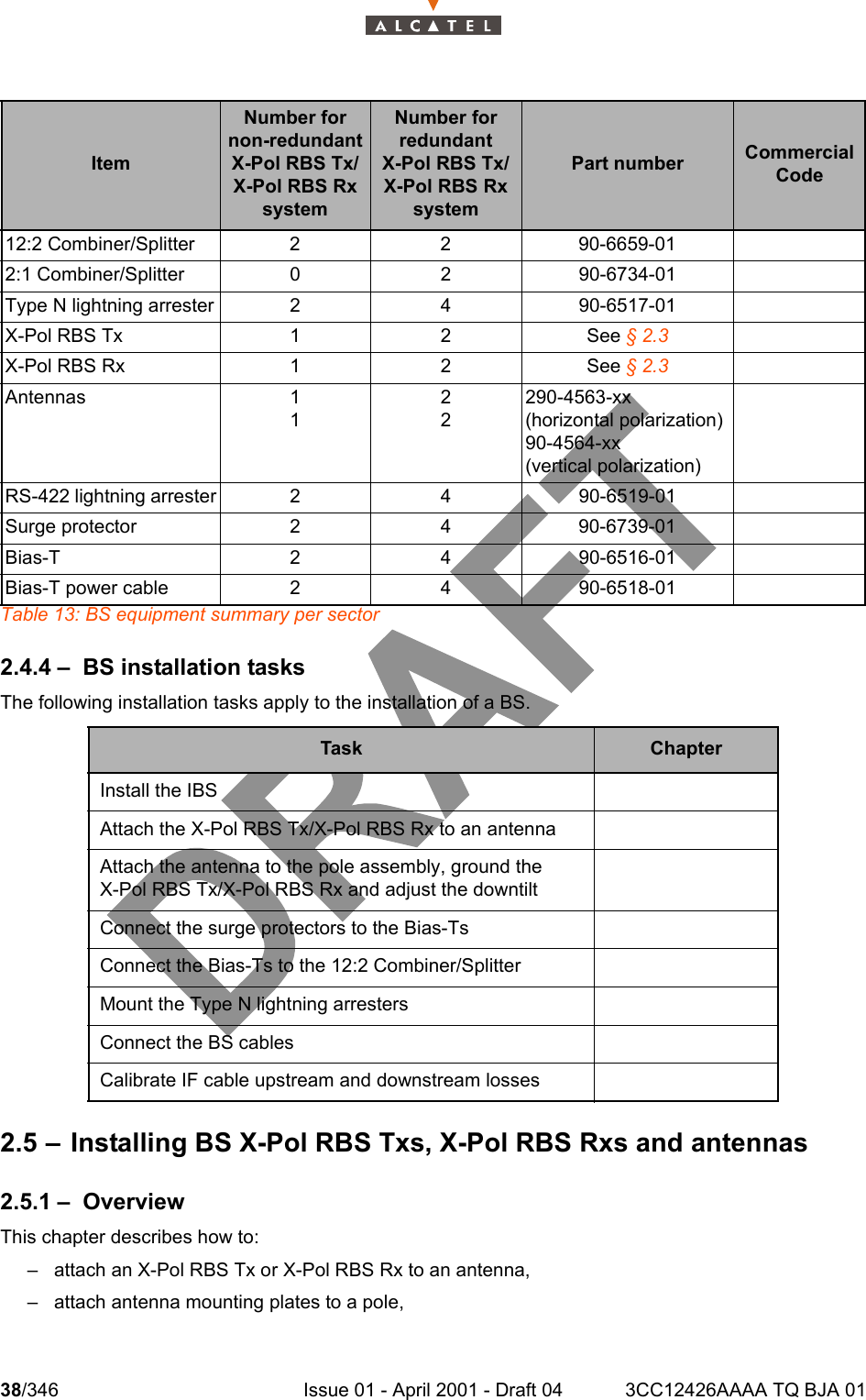 38/346 Issue 01 - April 2001 - Draft 04 3CC12426AAAA TQ BJA 01104Table 13: BS equipment summary per sector2.4.4 – BS installation tasksThe following installation tasks apply to the installation of a BS.2.5 – Installing BS X-Pol RBS Txs, X-Pol RBS Rxs and antennas2.5.1 – OverviewThis chapter describes how to: – attach an X-Pol RBS Tx or X-Pol RBS Rx to an antenna,– attach antenna mounting plates to a pole,ItemNumber for non-redundant X-Pol RBS Tx/X-Pol RBS Rx systemNumber for redundantX-Pol RBS Tx/X-Pol RBS Rx systemPart number Commercial Code12:2 Combiner/Splitter 2 2 90-6659-012:1 Combiner/Splitter 0 2 90-6734-01Type N lightning arrester 2 4 90-6517-01X-Pol RBS Tx 1 2 See § 2.3X-Pol RBS Rx 1 2 See § 2.3Antennas 1122290-4563-xx(horizontal polarization)90-4564-xx(vertical polarization)RS-422 lightning arrester 2 4 90-6519-01Surge protector 2 4 90-6739-01Bias-T 2 4 90-6516-01Bias-T power cable 2 4 90-6518-01Task ChapterInstall the IBSAttach the X-Pol RBS Tx/X-Pol RBS Rx to an antennaAttach the antenna to the pole assembly, ground theX-Pol RBS Tx/X-Pol RBS Rx and adjust the downtiltConnect the surge protectors to the Bias-TsConnect the Bias-Ts to the 12:2 Combiner/SplitterMount the Type N lightning arrestersConnect the BS cablesCalibrate IF cable upstream and downstream losses