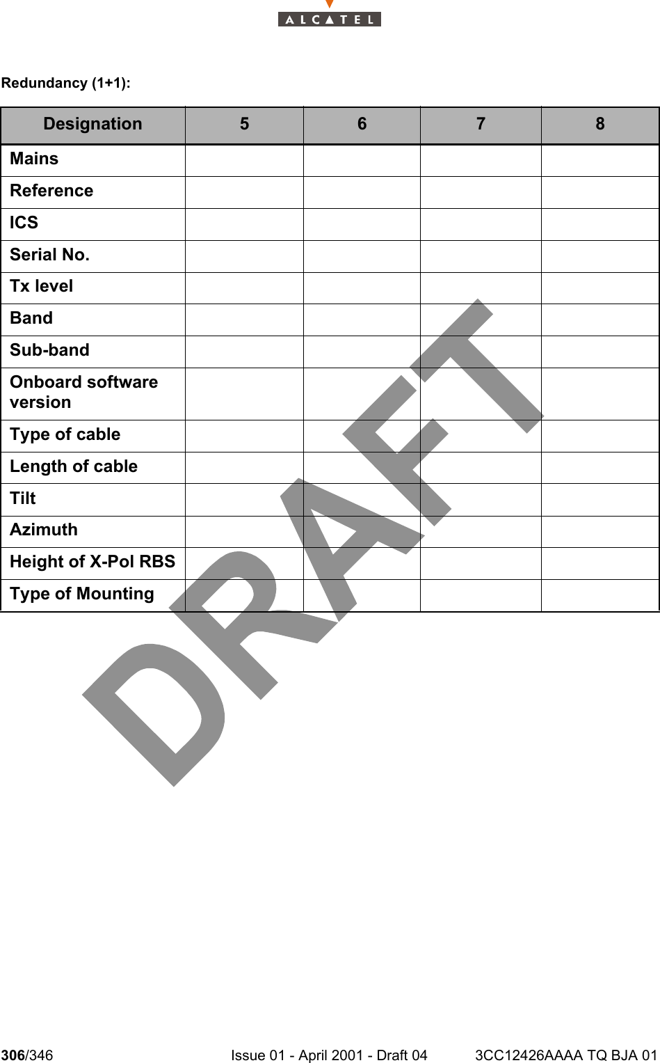 306/346 Issue 01 - April 2001 - Draft 04 3CC12426AAAA TQ BJA 01308Redundancy (1+1):Designation 5 6 7 8MainsReferenceICSSerial No.Tx levelBandSub-bandOnboard software versionType of cableLength of cableTiltAzimuthHeight of X-Pol RBSType of Mounting