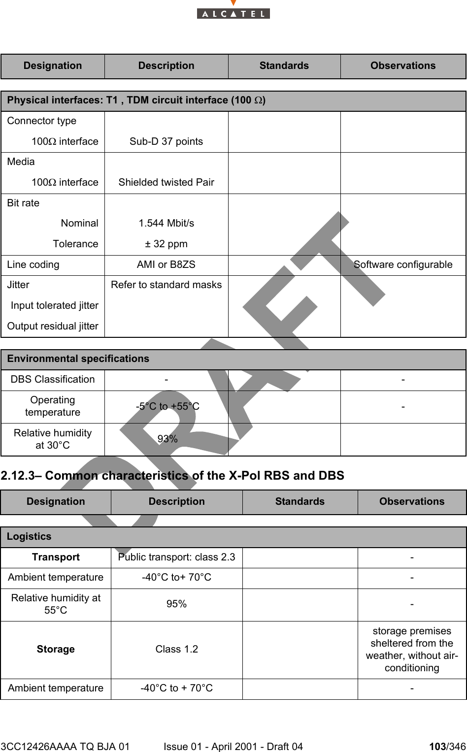 3CC12426AAAA TQ BJA 01 Issue 01 - April 2001 - Draft 04 103/3461042.12.3– Common characteristics of the X-Pol RBS and DBSDesignation Description Standards ObservationsPhysical interfaces: T1 , TDM circuit interface (100 W)Connector type100W interface Sub-D 37 pointsMedia100W interface Shielded twisted PairBit rateNominal 1.544 Mbit/sTolerance ± 32 ppmLine coding AMI or B8ZS Software configurableJitter Refer to standard masksInput tolerated jitterOutput residual jitterEnvironmental specificationsDBS Classification - -Operatingtemperature  -5°C to +55°C -Relative humidityat 30°C  93%Designation Description Standards ObservationsLogisticsTransport Public transport: class 2.3 -Ambient temperature -40°C to+ 70°C -Relative humidity at 55°C 95% -Storage Class 1.2storage premises sheltered from the weather, without air-conditioningAmbient temperature -40°C to + 70°C -