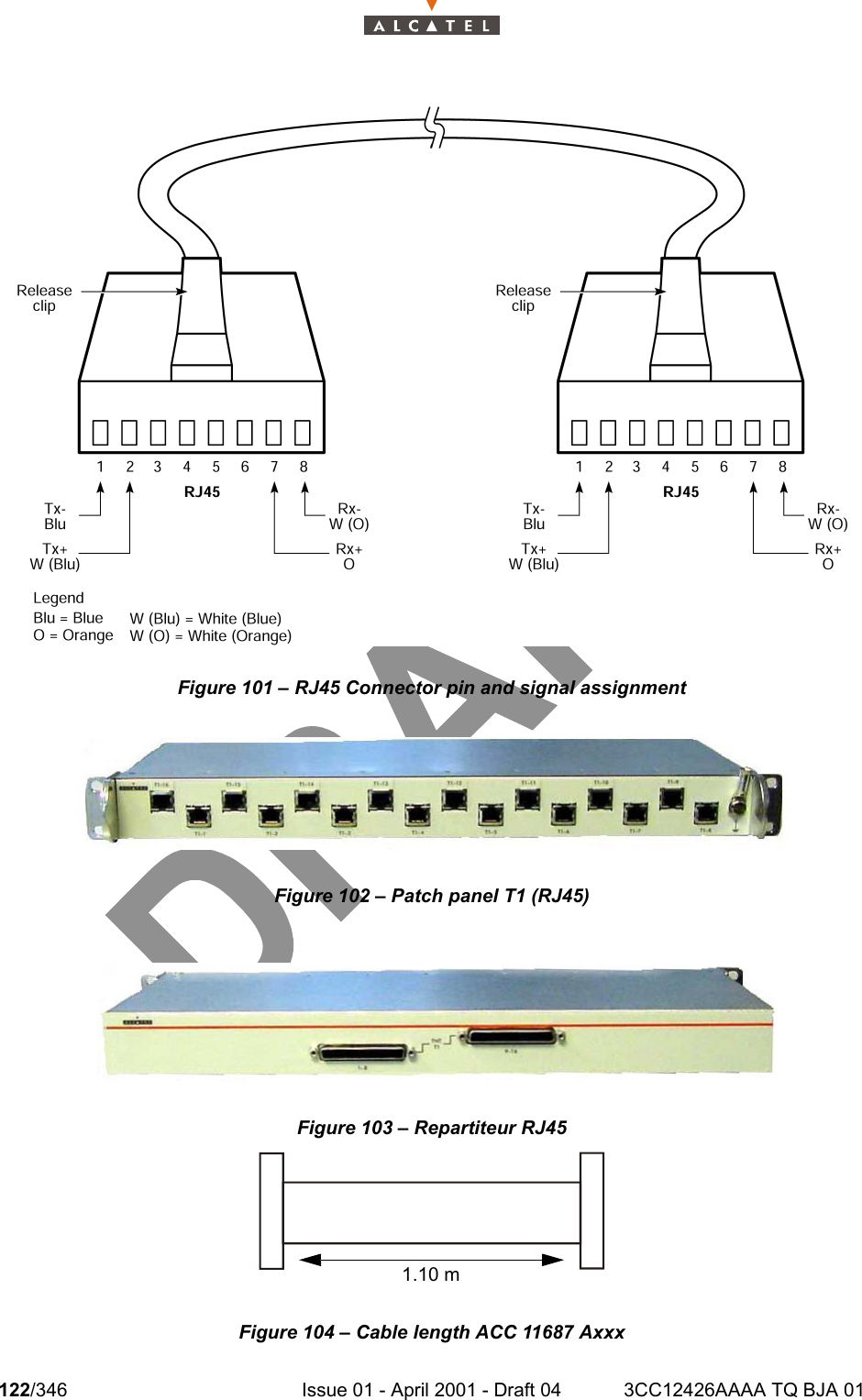 122/346 Issue 01 - April 2001 - Draft 04 3CC12426AAAA TQ BJA 01128Figure 101 – RJ45 Connector pin and signal assignmentFigure 102 – Patch panel T1 (RJ45) Figure 103 – Repartiteur RJ45Figure 104 – Cable length ACC 11687 Axxx1.10 m